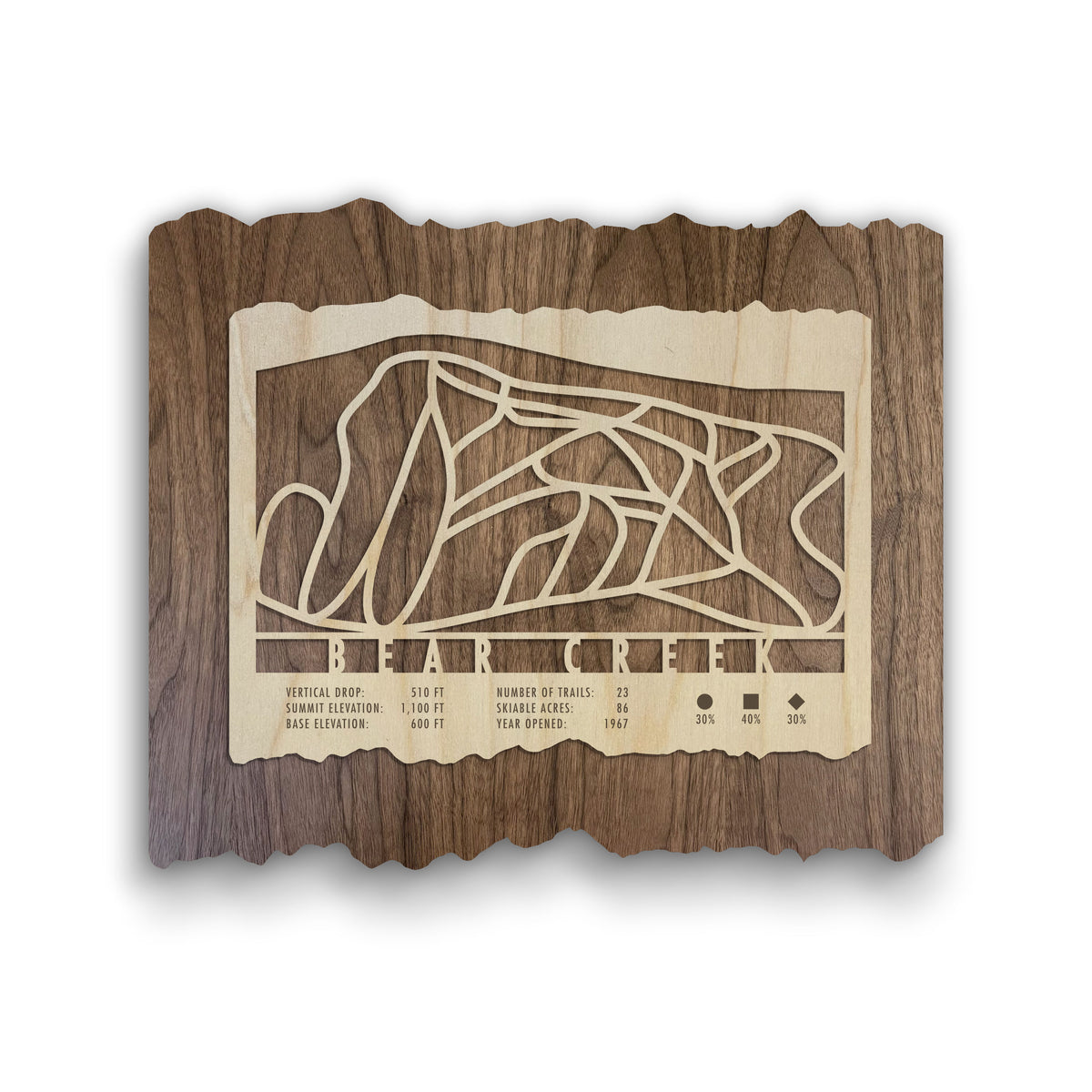 Bear Creek Ski Trail Map - Wood Ski Decor by Mountaincut featuring engraved trail lines and resort stats on rustic wood, ideal for ski-themed wall art.