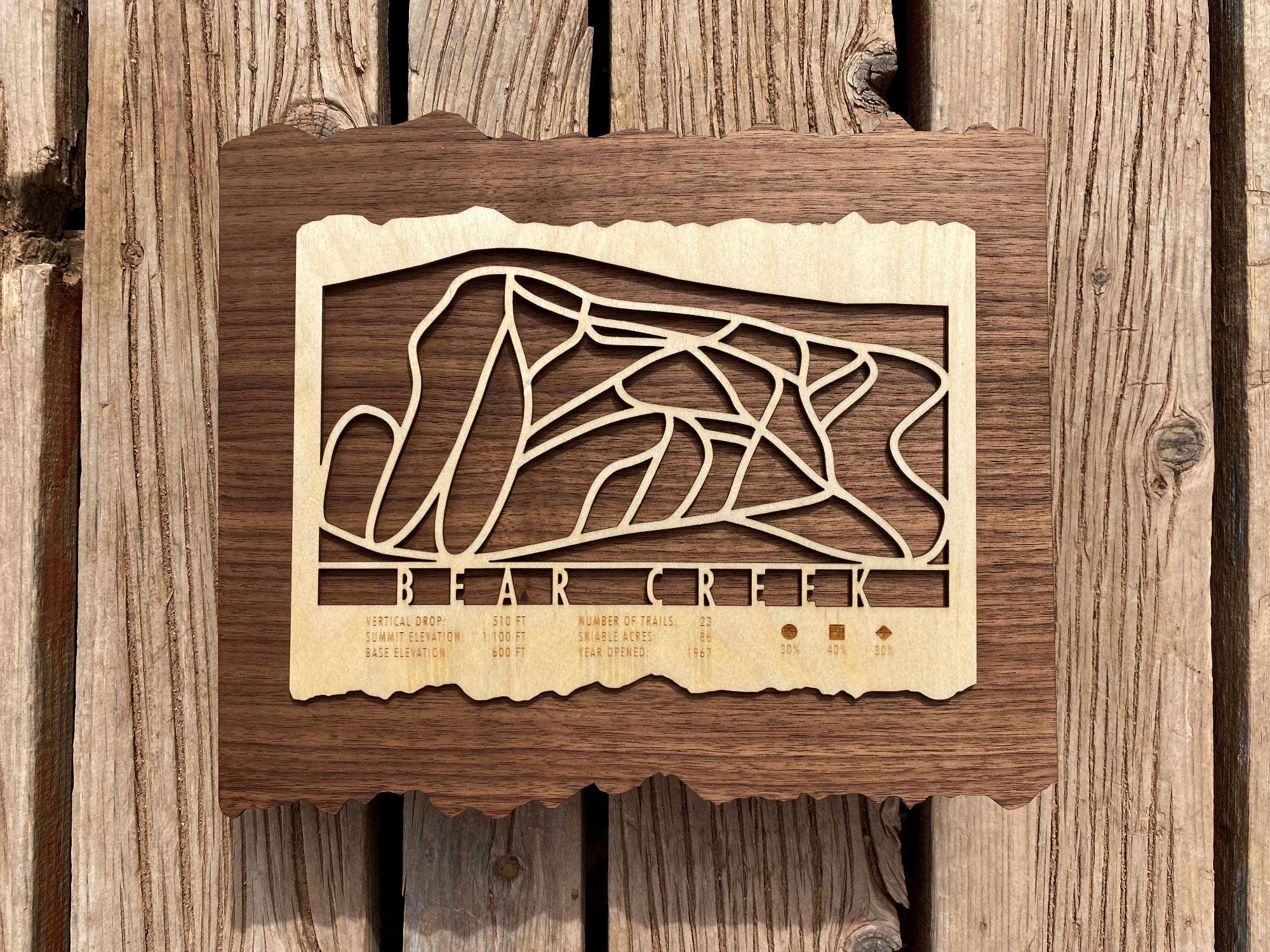 Bear Creek Ski Trail Map - Wood Ski Decor - Mountaincut mounted on rustic wood background, ideal for Pennsylvania ski resort wall art.