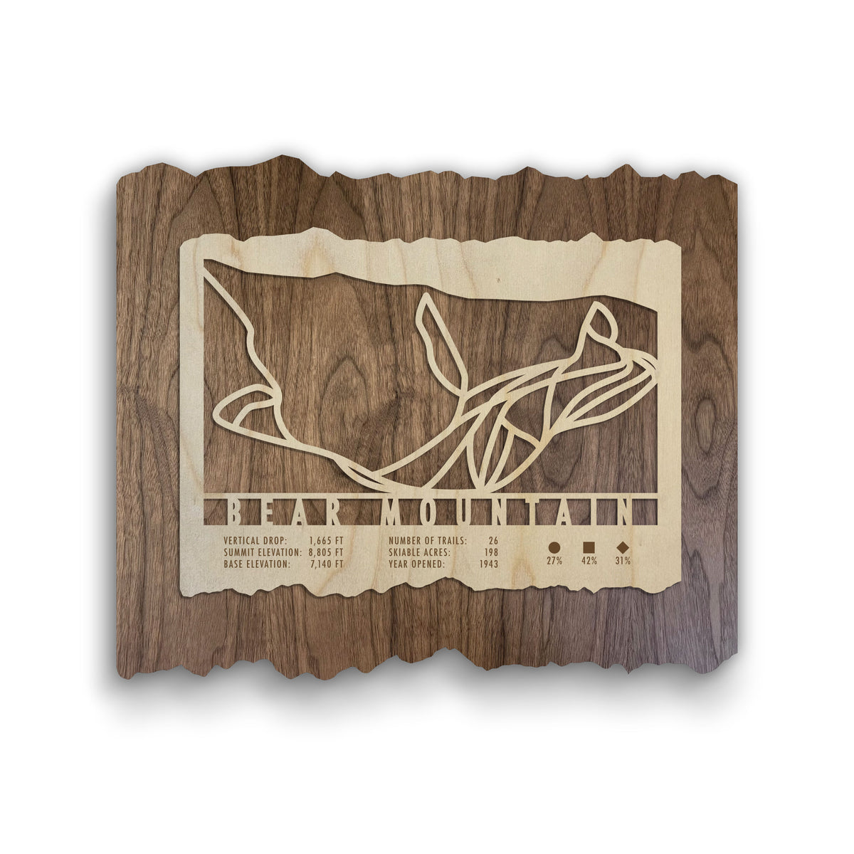 Bear Mountain Ski Trail Map - Big Bear California - features laser-cut ski trails on rustic wood, ideal for Big Bear lodge wall art.