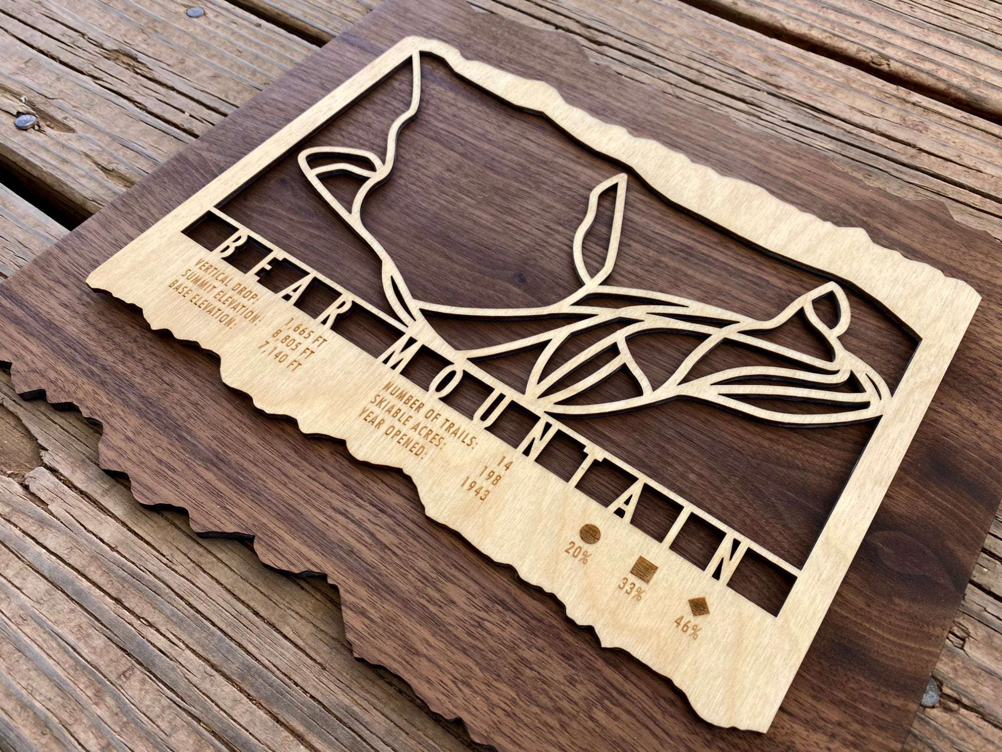 Detailed Bear Mountain Ski Trail Map in wood with engraved stats, a unique ski-themed wall art for mountain cabins and ski lodges.
