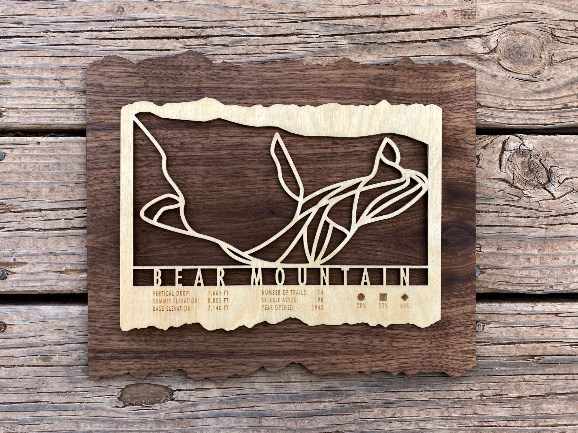 Rustic Bear Mountain Ski Trail Map wood decor with engraved trail data, perfect for California ski cabin or lodge wall display.