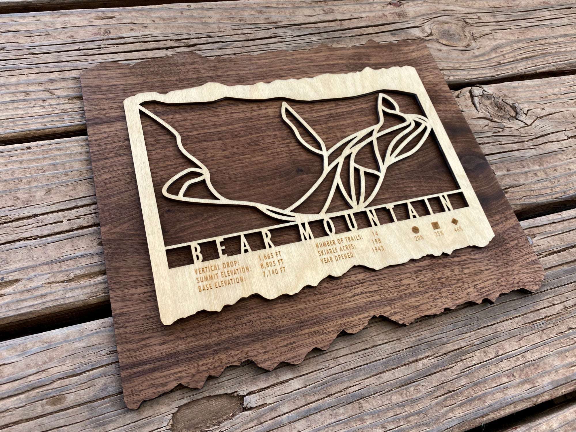 Wooden Bear Mountain Ski Trail Map decor by Mountaincut displayed on rustic wood background, perfect for California ski home interiors.