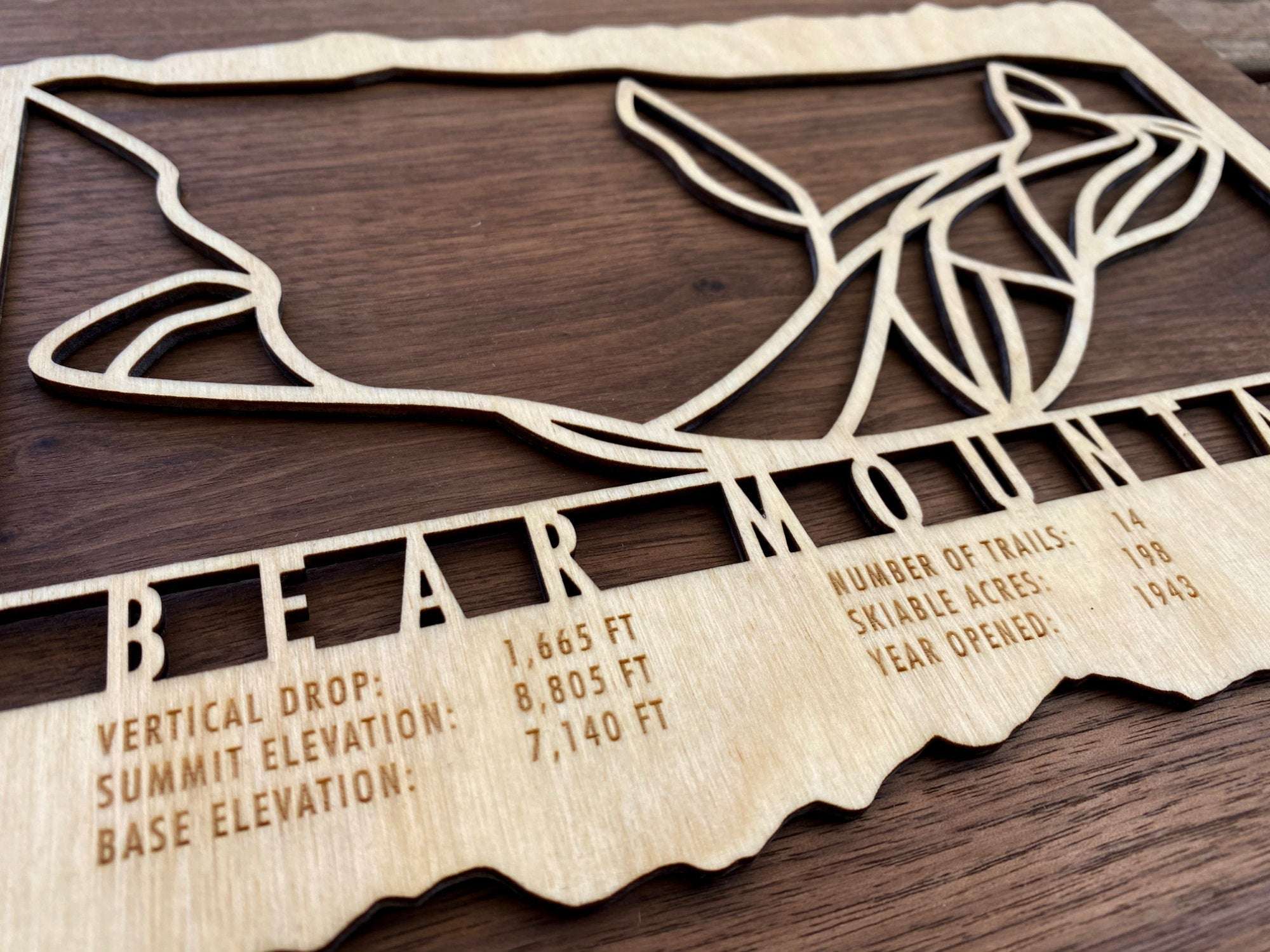 Close-up of Bear Mountain wood ski map showing the mountain stats of this Southern California ski area.