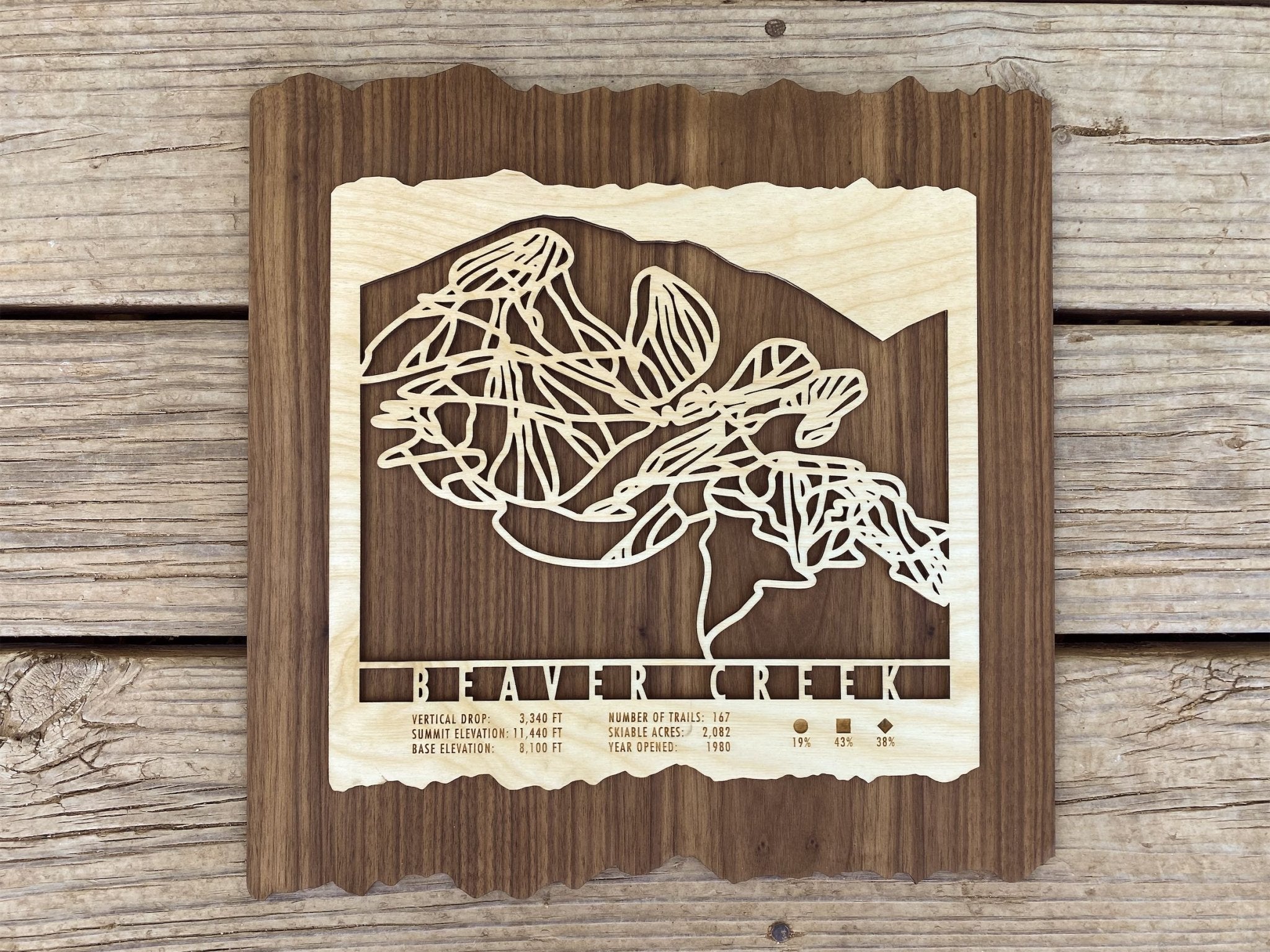 Beaver Creek Ski Trail Map - Wood Ski Decor displayed on wood background, showcasing mountain silhouette and ski trail layout for home or lodge.