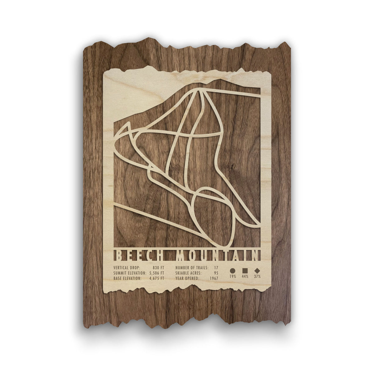 Beech Mountain Ski Trail Map - Wood Wall Decor by Mountaincut - Wooden ski map featuring engraved trail lines and resort stats, ideal for rustic home or lodge decor.