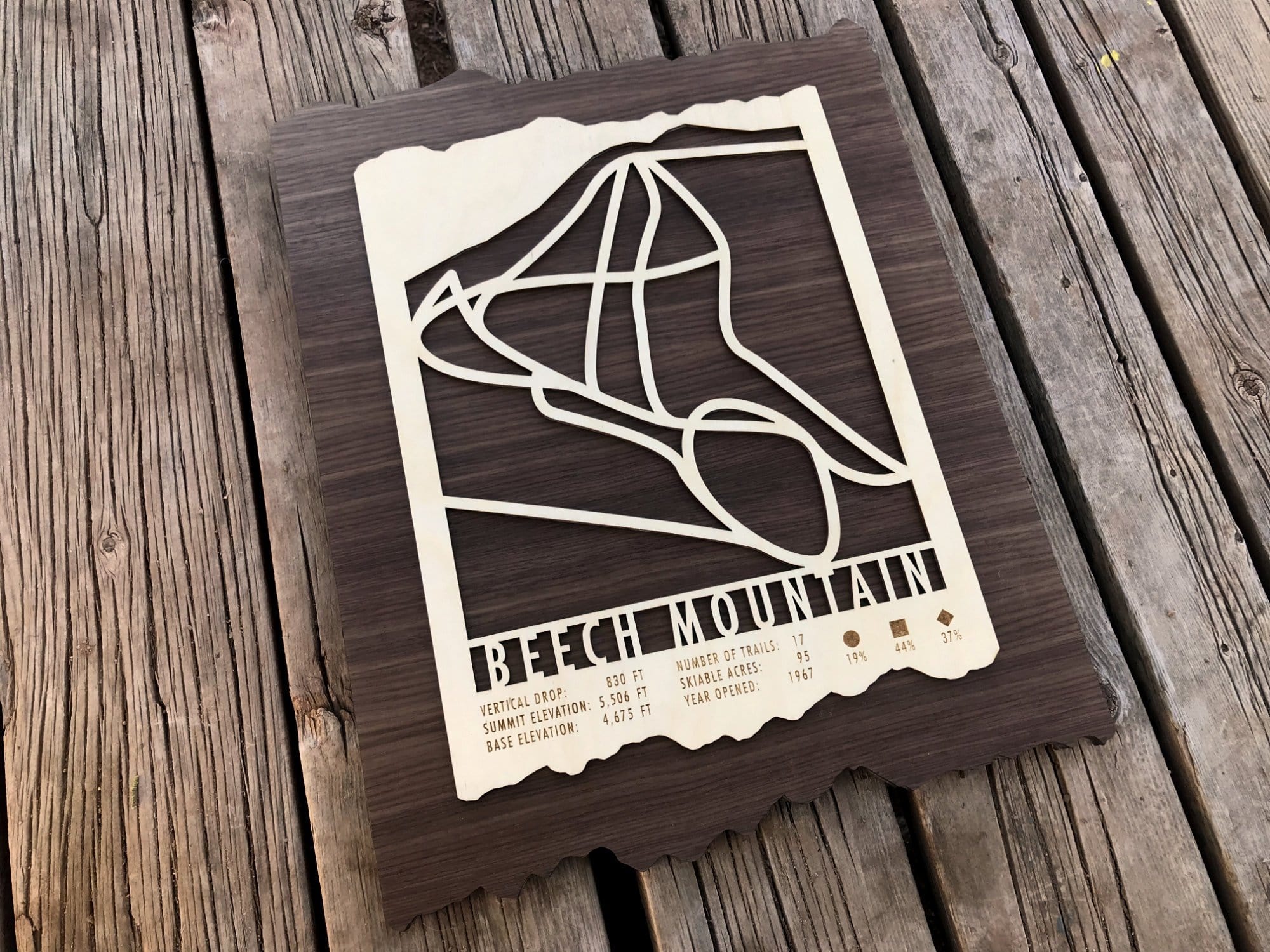 Beech Mountain Ski Trail Map Ski Decor - Laser-cut wood ski map displayed on wooden deck, showcasing detailed trail layout and elevation info.