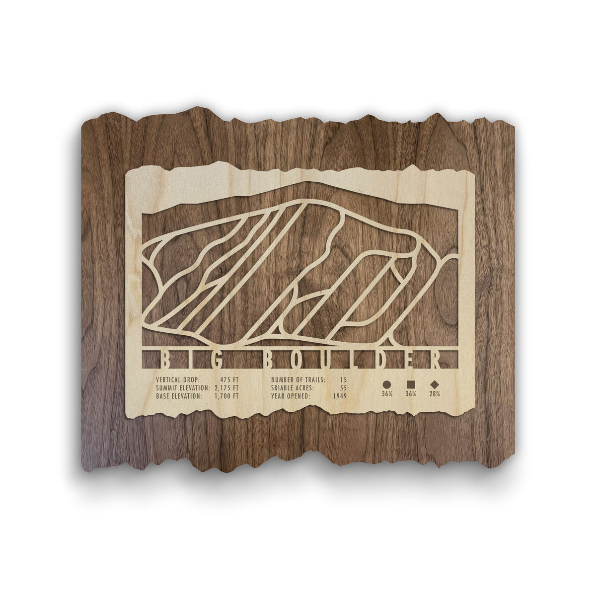 Big Boulder Trail Map - Wall Decor - MountainCut wood ski map featuring engraved trail layout and resort stats, ideal for ski lodge wall art.