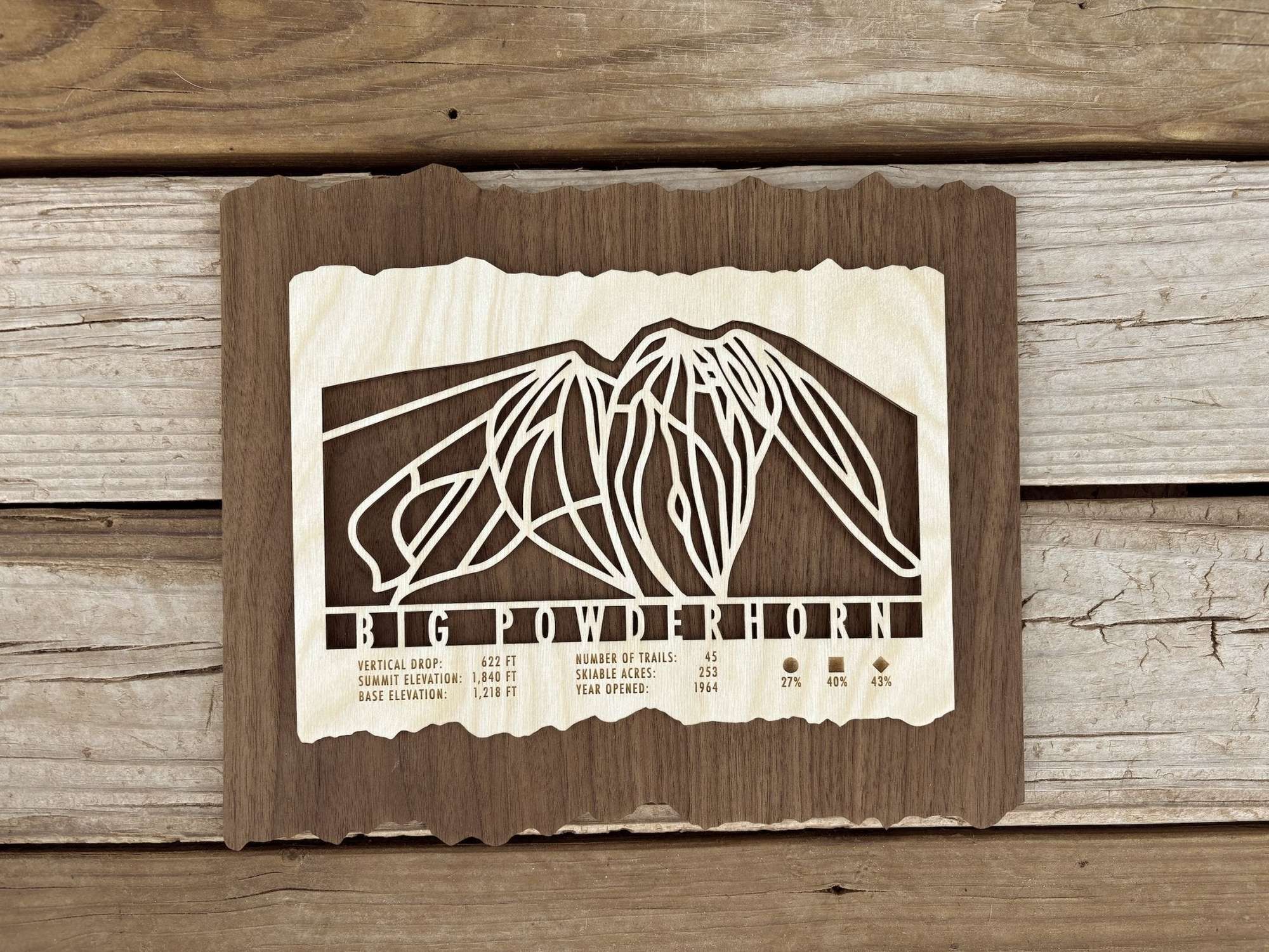 Big Powderhorn Ski Trail Map - Ski Decor | Hand-Traced Wood displayed on wooden surface, showcasing Midwest ski resort trail layout in artistic form.