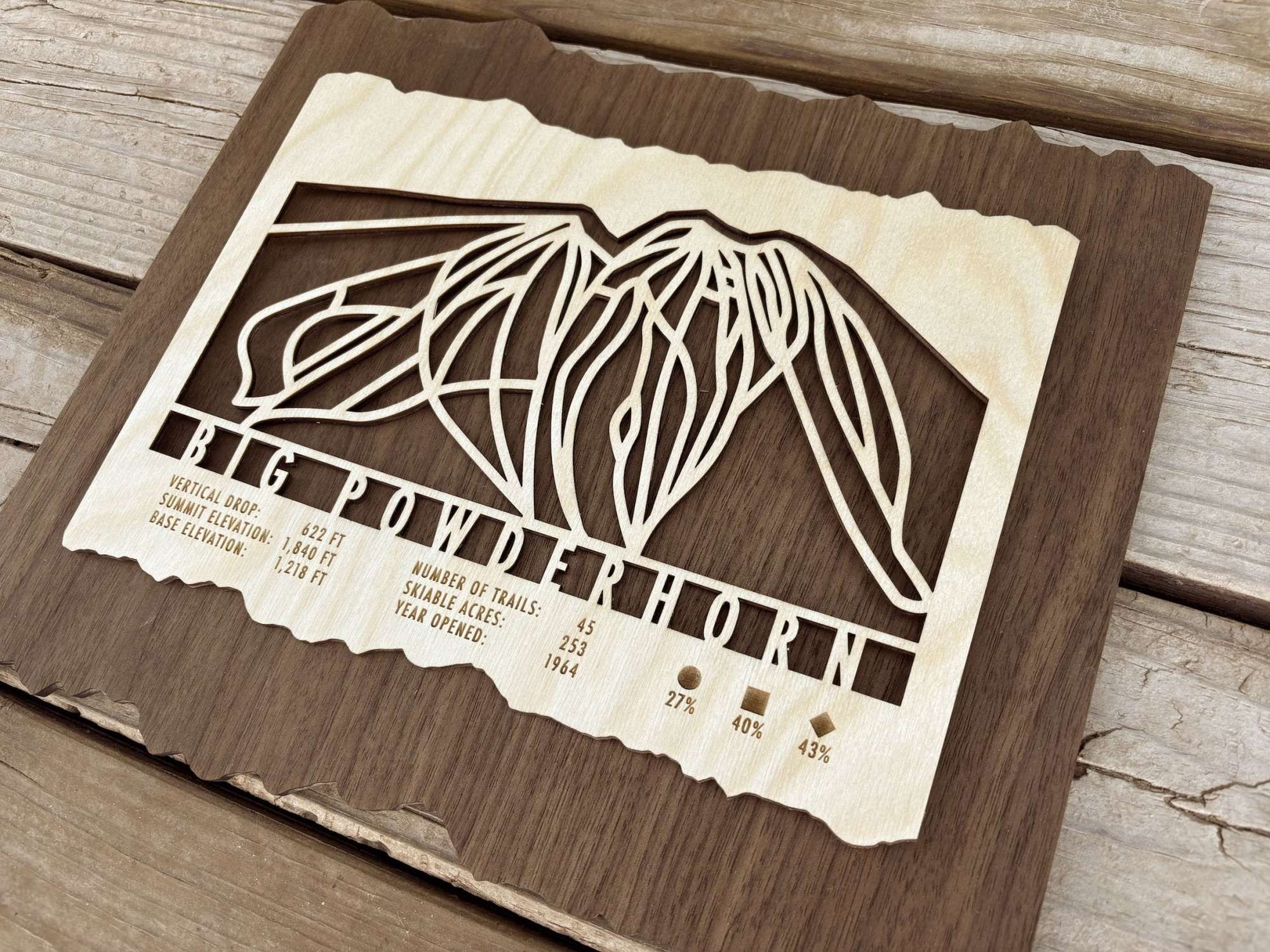 Big Powderhorn Ski Trail Map - Ski Decor | Hand-Traced Wood close-up showing detailed laser-cut trail layout and engraved resort information.