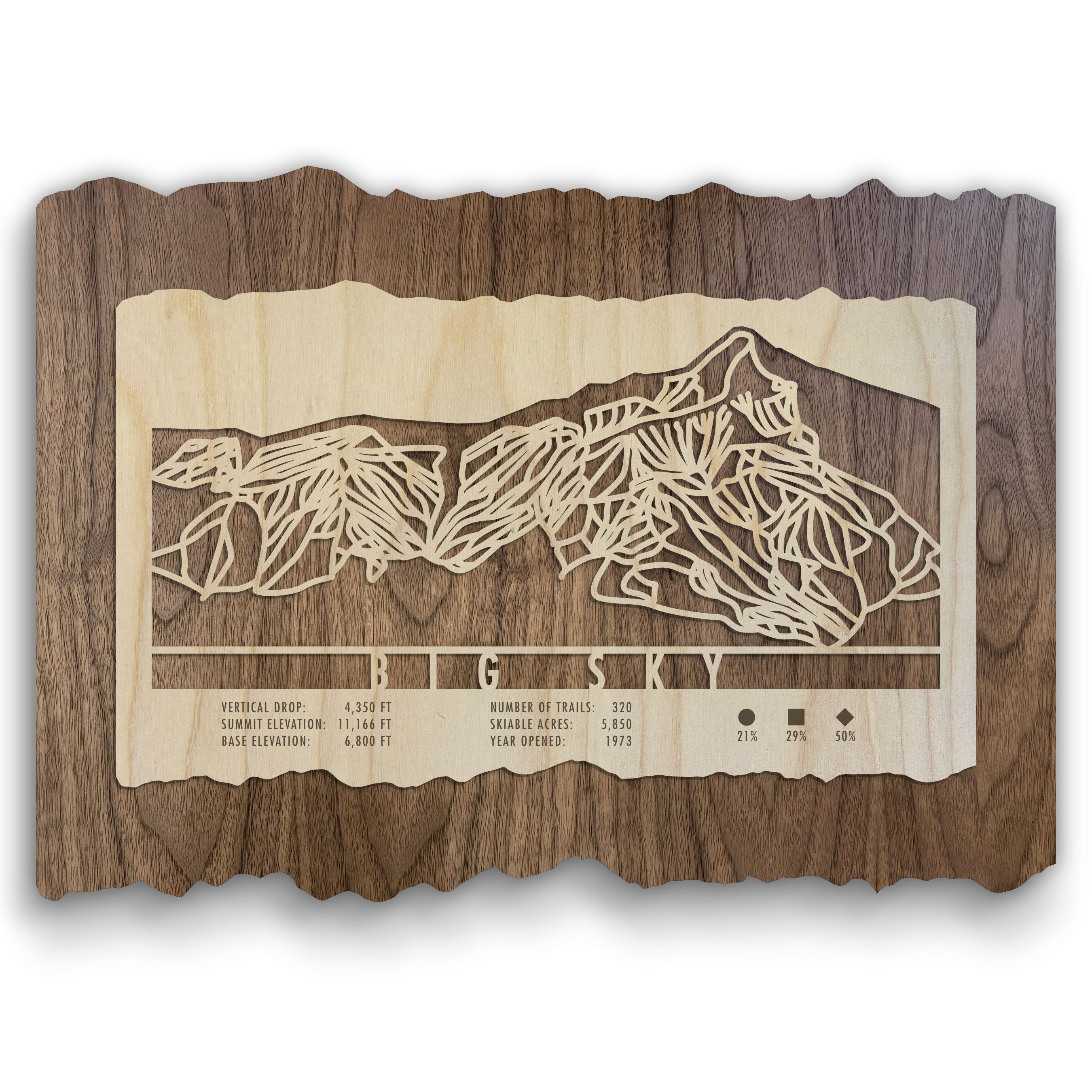 Big Sky Ski Trail Map