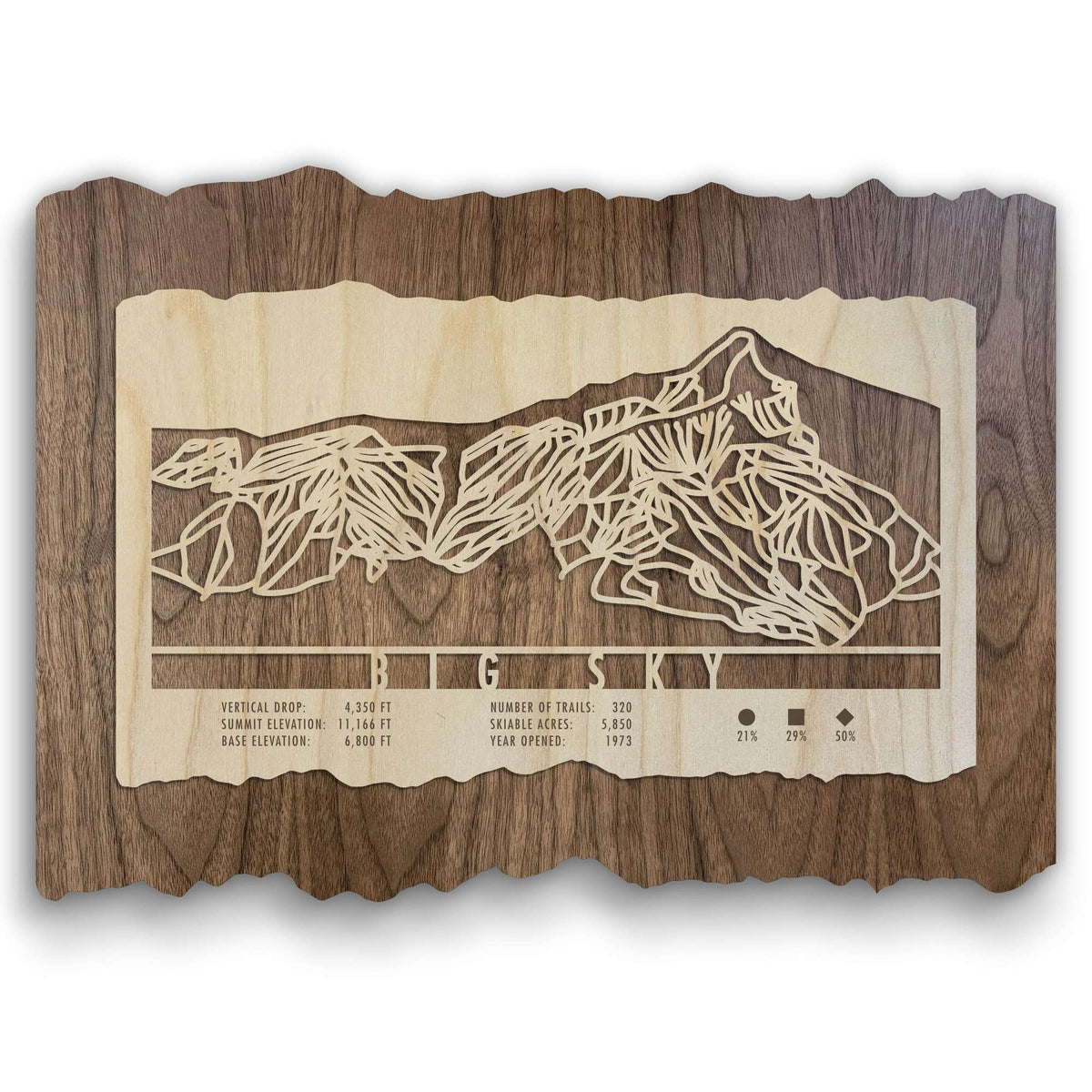 Big Sky Ski Trail Map by Mountaincut wooden wall art featuring engraved ski trails and mountain stats, ideal for ski lodge decor.