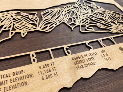 Big Sky Trail Map - Montana - Mountaincut