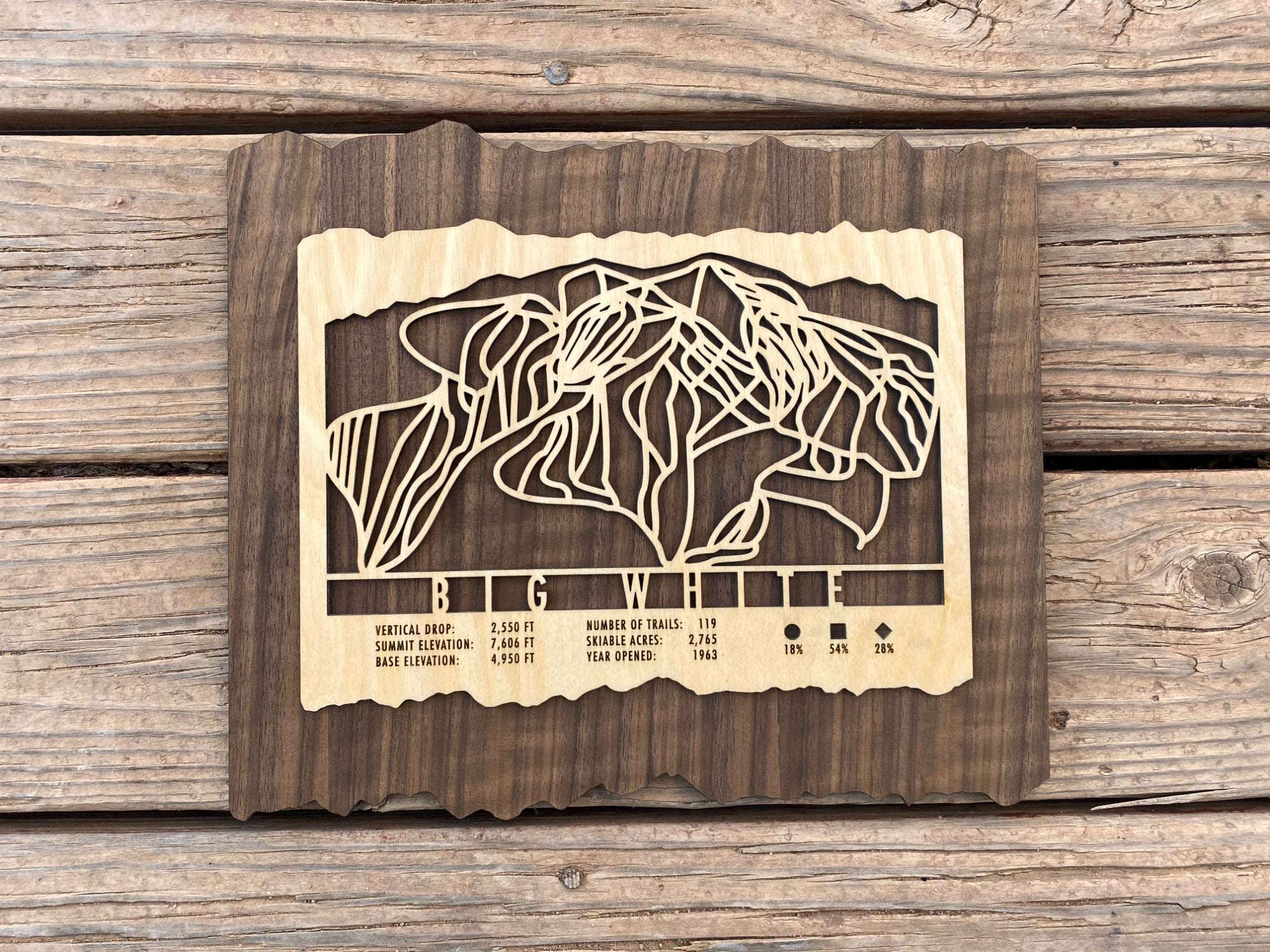 Big White Ski Trail Map - Ski Decor by Mountaincut displayed flat on wood surface, showcasing trails and stats of the Canadian ski resort.
