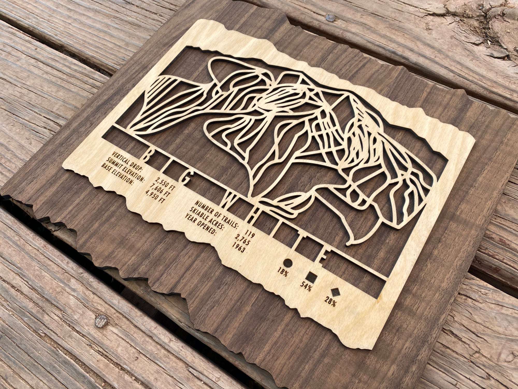 Close-up angled view of Big White Ski Trail Map showing detailed ski trails and mountain stats of this British Columbia ski resort.