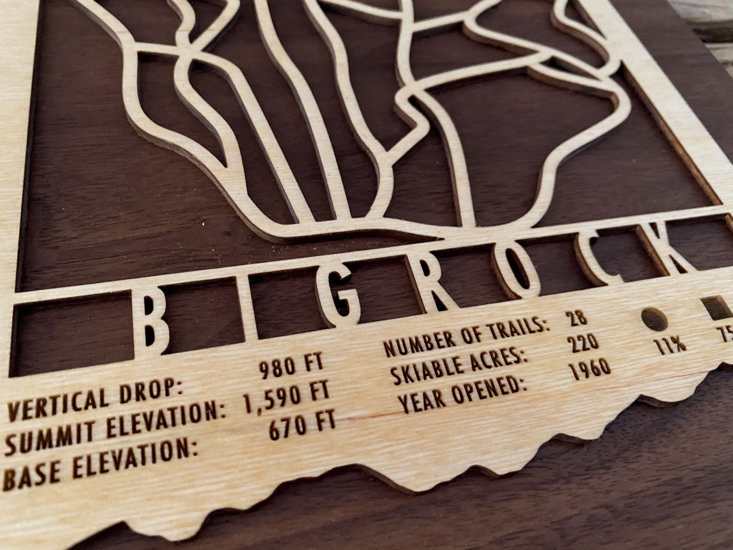 Close-up of Bigrock Mountain wood ski map showing engraved trail names, vertical drop, summit elevation, and skiable acres.