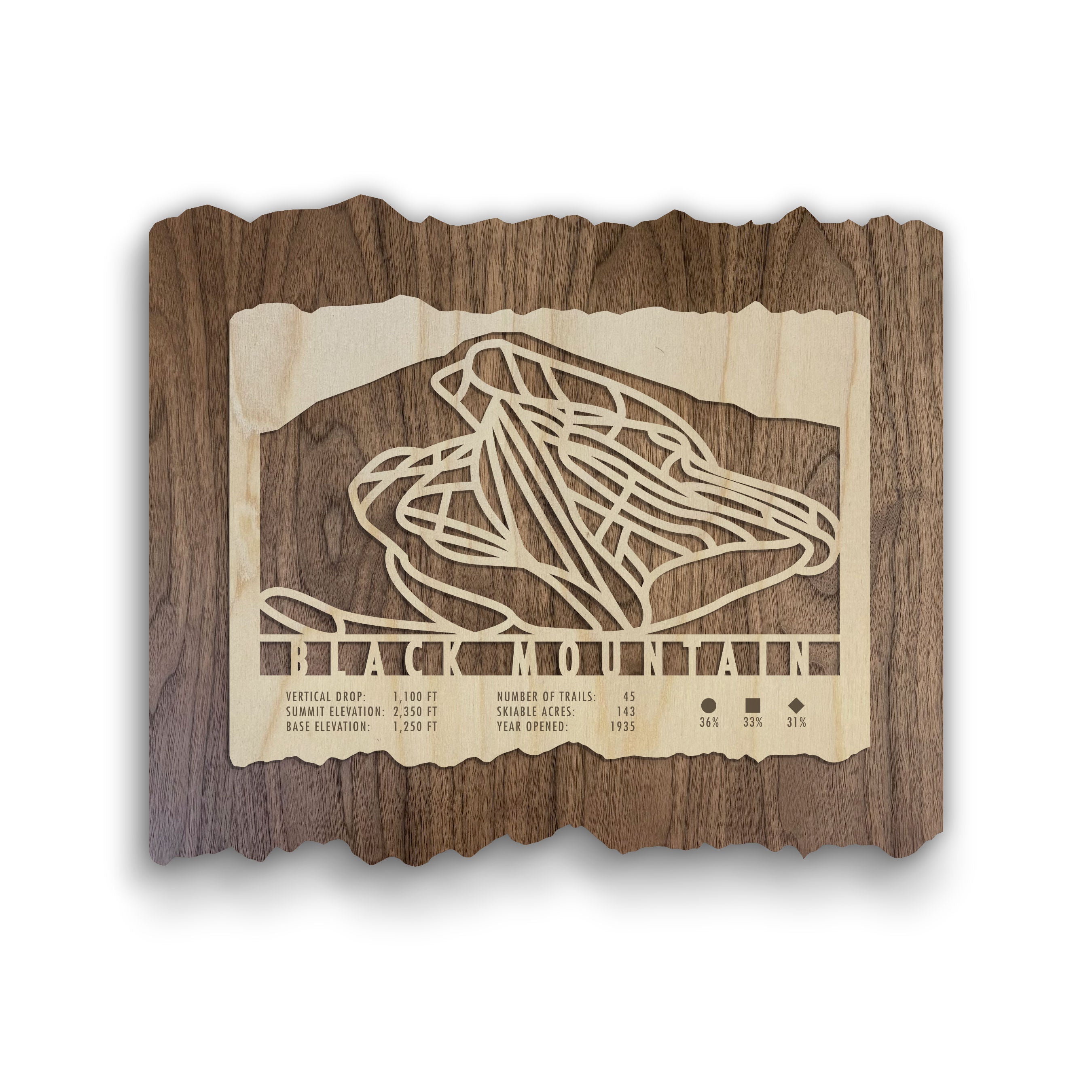 Black Mountain Ski Trail Map by Mountaincut - Wood ski map featuring engraved trail lines and resort stats, ideal for rustic home or lodge decor.