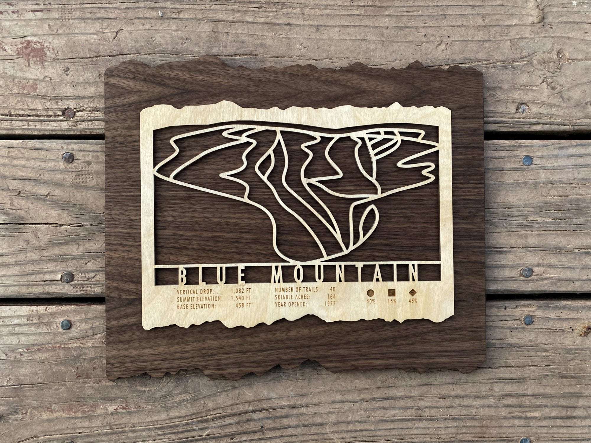 Rustic Blue Mountain Pennsylvania Trail Map - Mountaincut wood artwork with ski trail layout and engraved elevation details.