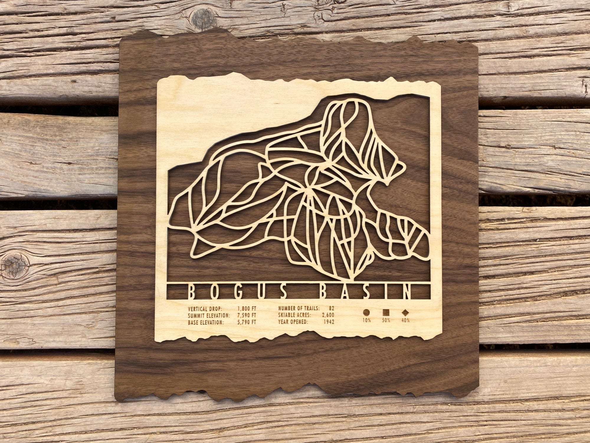 Full view of Bogus Basin Ski Trail Map - Wood Wall Art by Mountaincut on rustic wood background, ideal wall art for skiers and snowboarders.