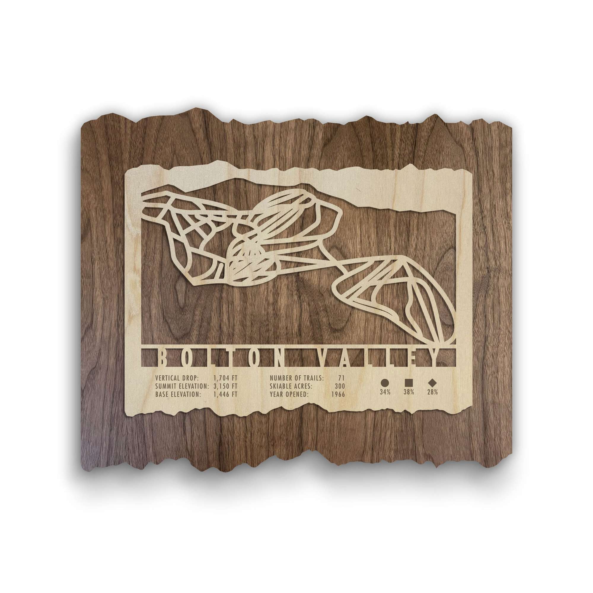 Bolton Valley Ski Trail Map - Ski Decor - Mountaincut wooden ski map featuring engraved trail lines and resort stats, perfect for rustic home or lodge decor.