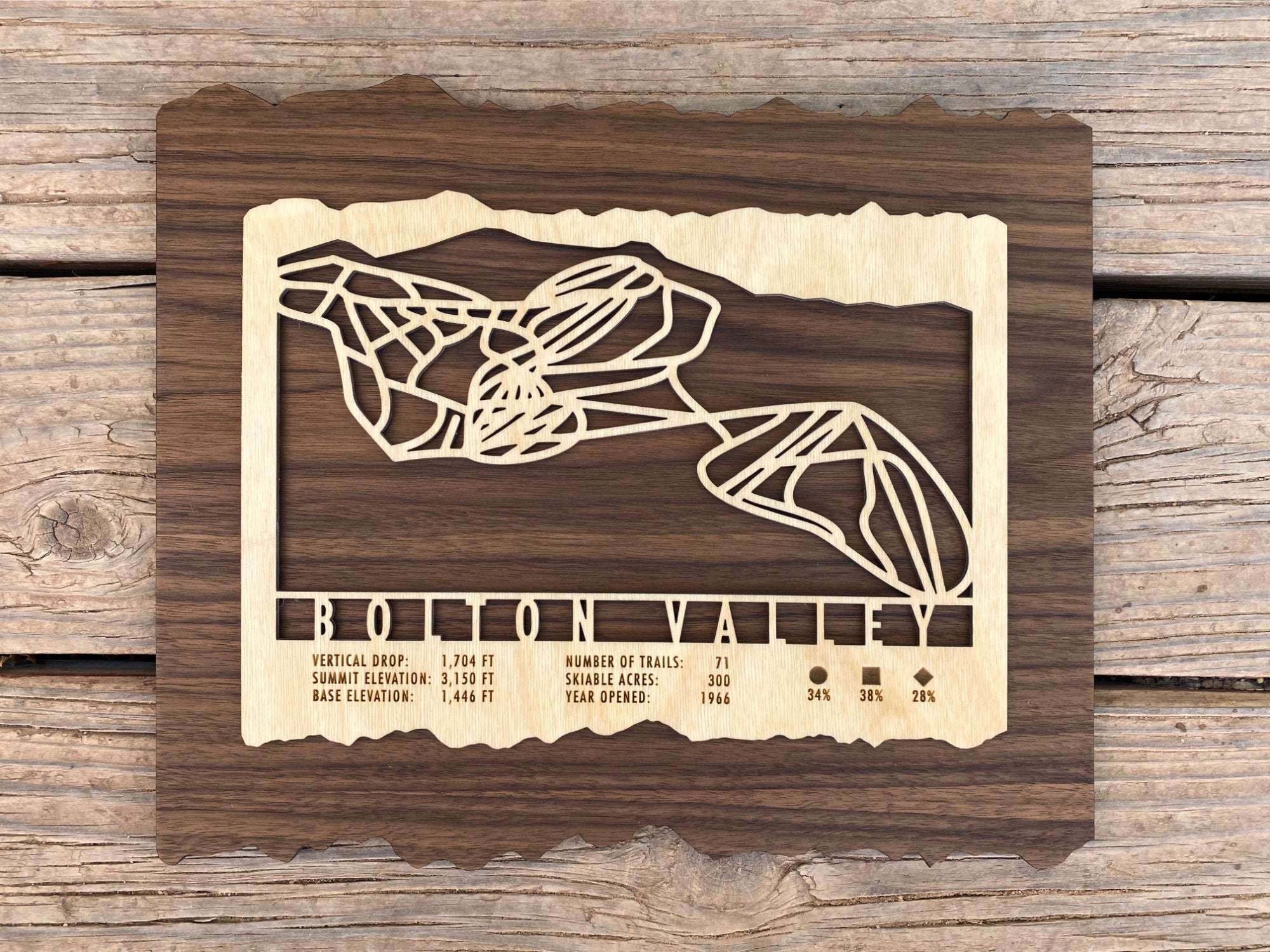 Top-down view of Bolton Valley Ski Trail Map - Ski Decor - Mountaincut wooden artwork with ski trail layout and resort data, ideal for Vermont ski lovers.