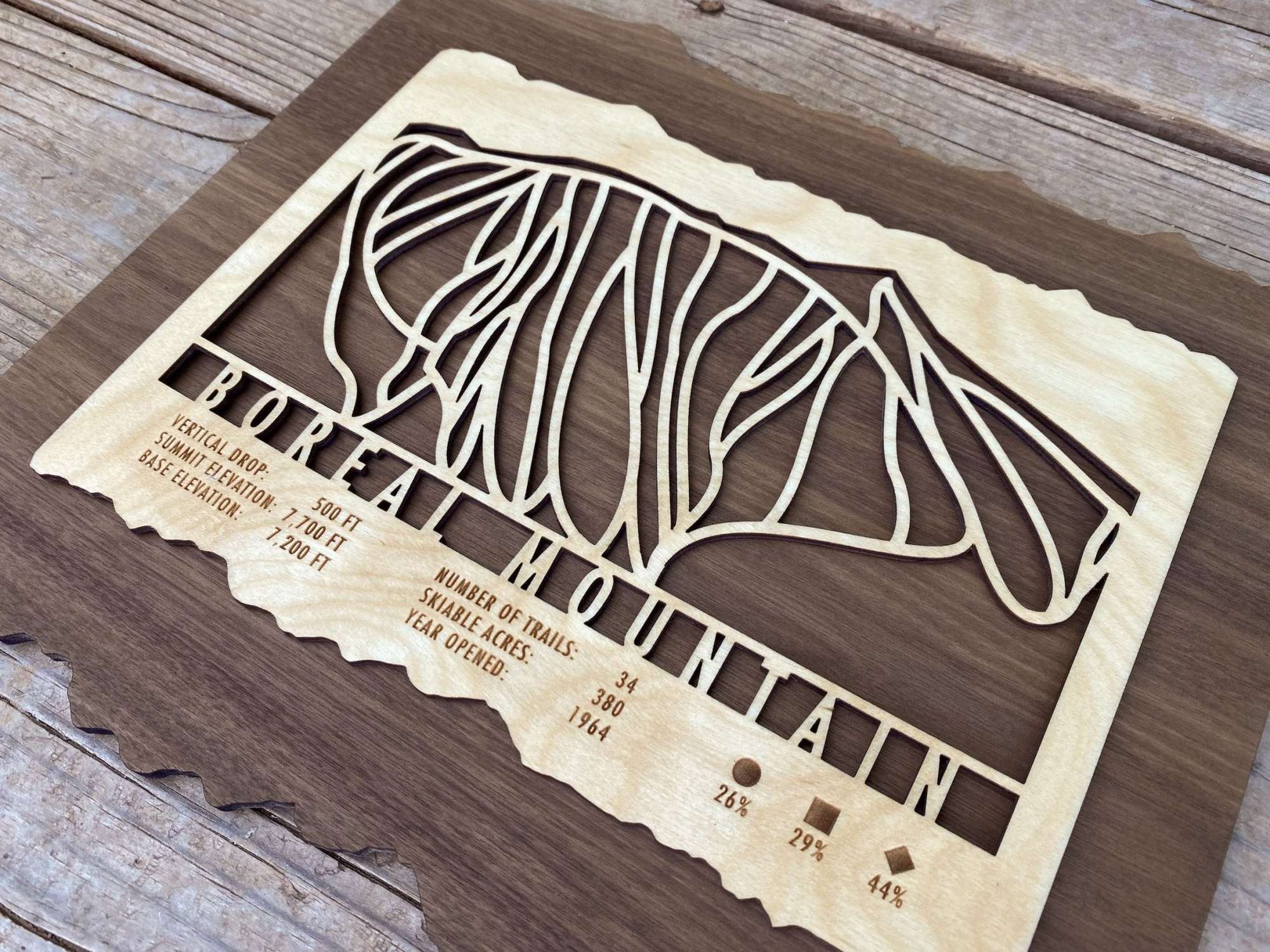 Detailed side view of Boreal Mountain Trail Map - Wall Decor - MountainCut with visible trail difficulty icons and ski area stats.