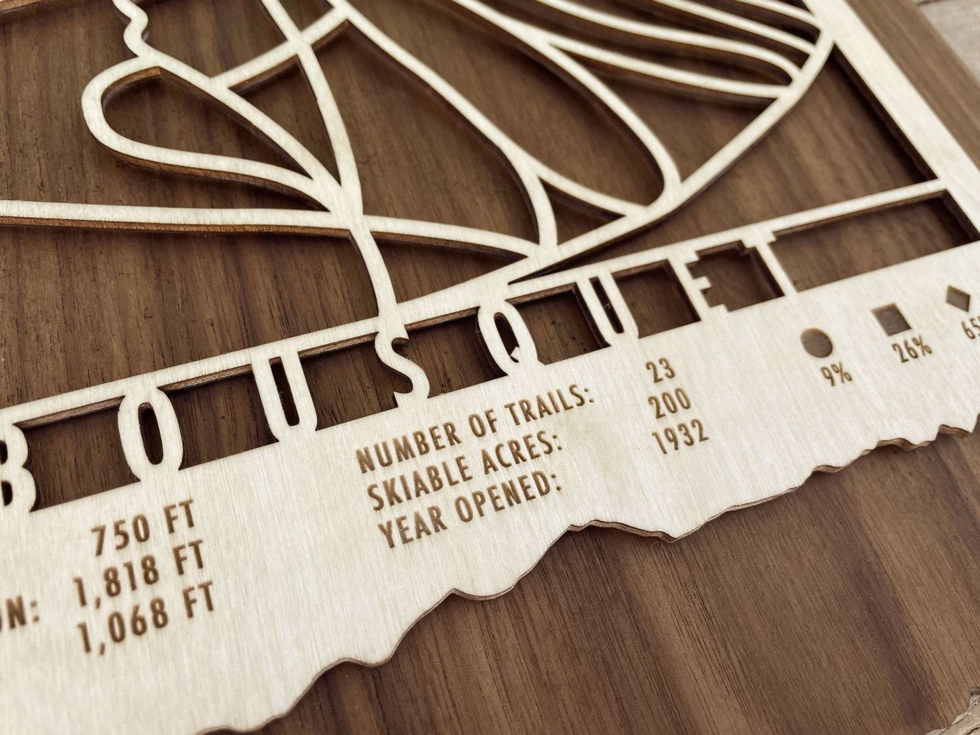 Detailed view of Bousquet wood ski map highlighting engraved trail stats like number of trails, skiable acres, and year opened.