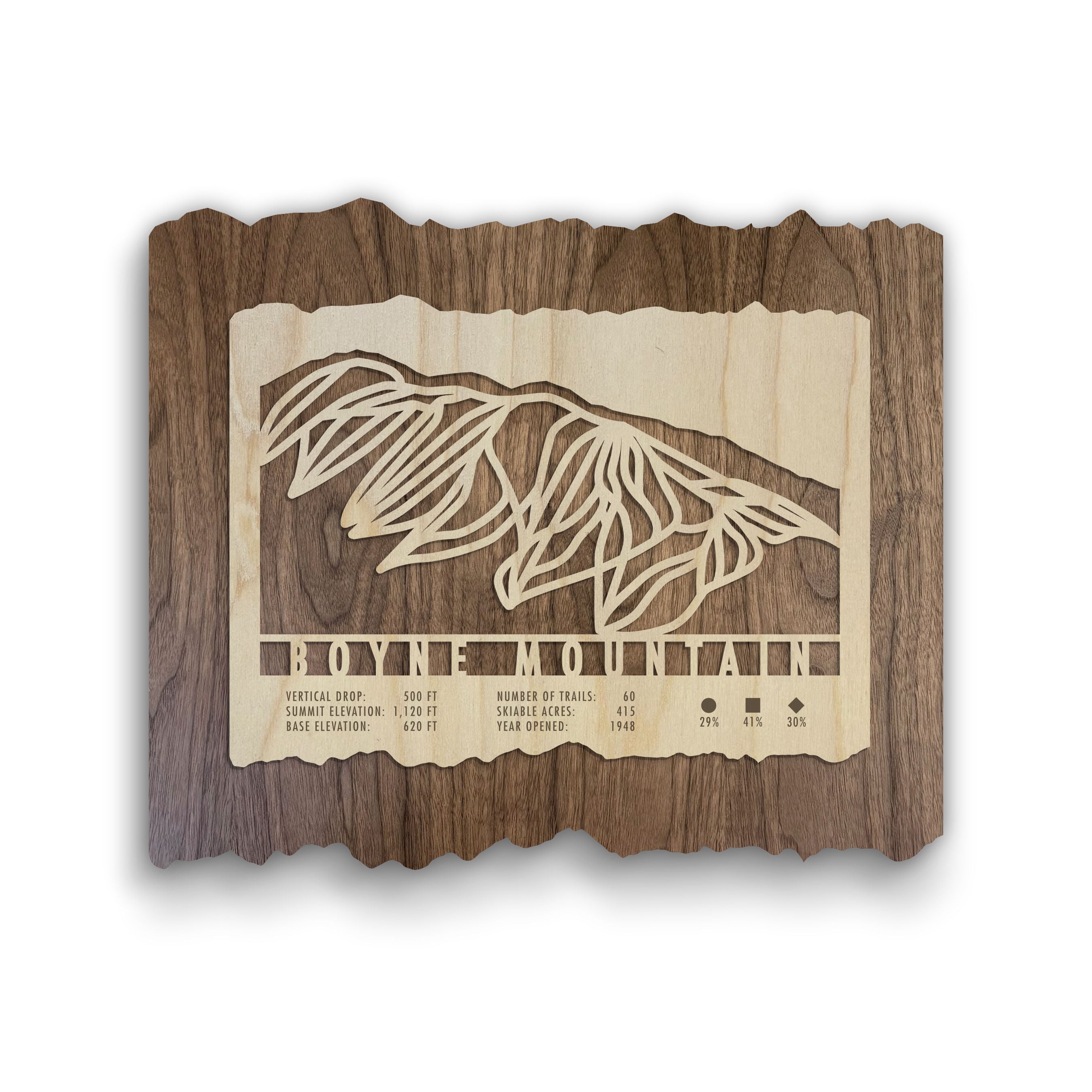 Boyne Mountain Ski Trail Map