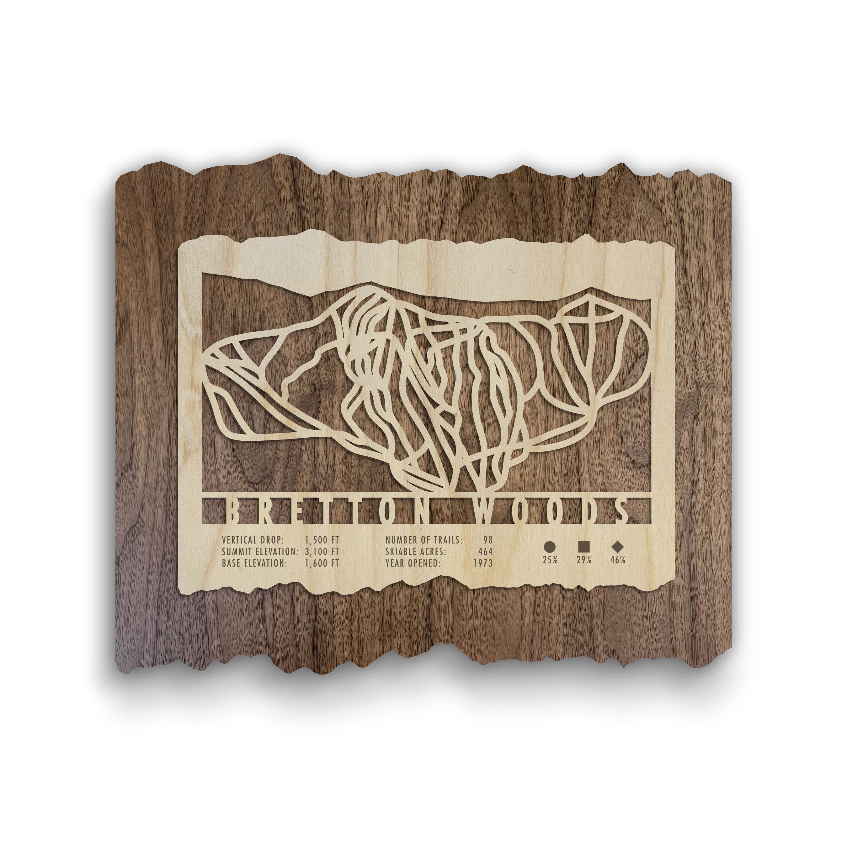 Bretton Woods Trail Map - Wall Decor featuring a laser-cut wooden ski trail map with elevation and trail stats, ideal for ski-themed home decor.