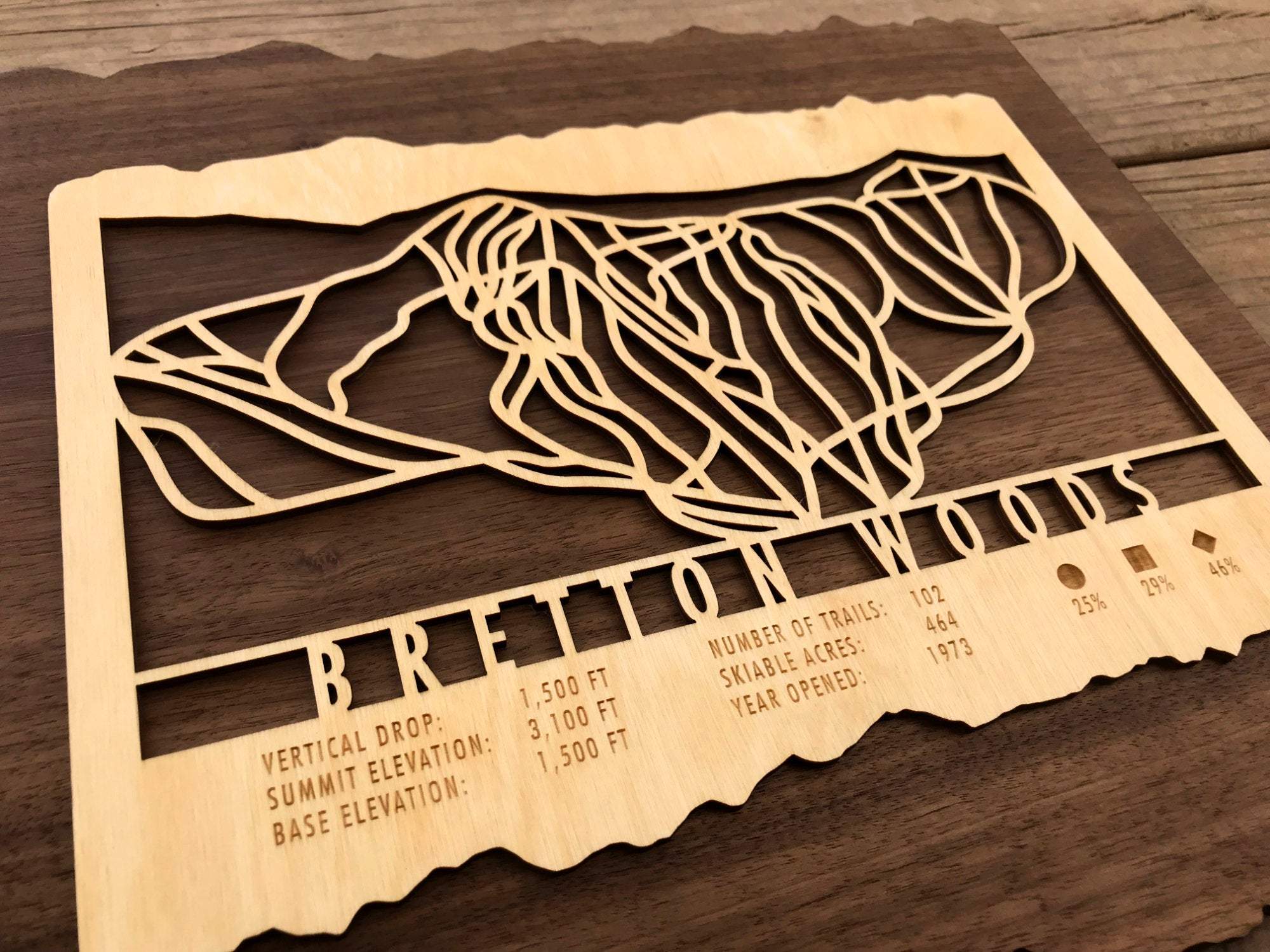 Close-up of Bretton Woods ski trail map in wood with engraved stats, a stylish piece of ski decor for home or office walls.