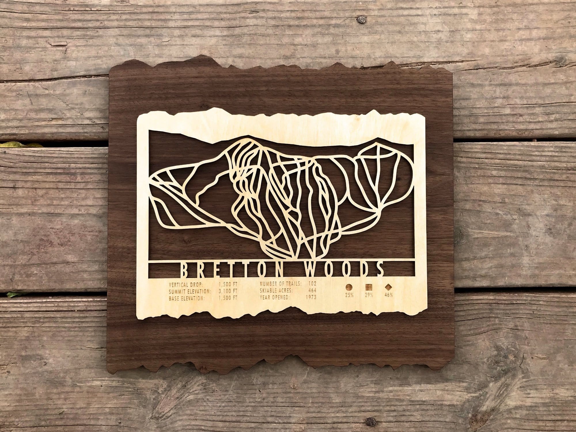 Flat-lay of Bretton Woods Trail Map - Wall Decor on wood, showcasing ski trail layout and resort details for New Hampshire ski lovers.