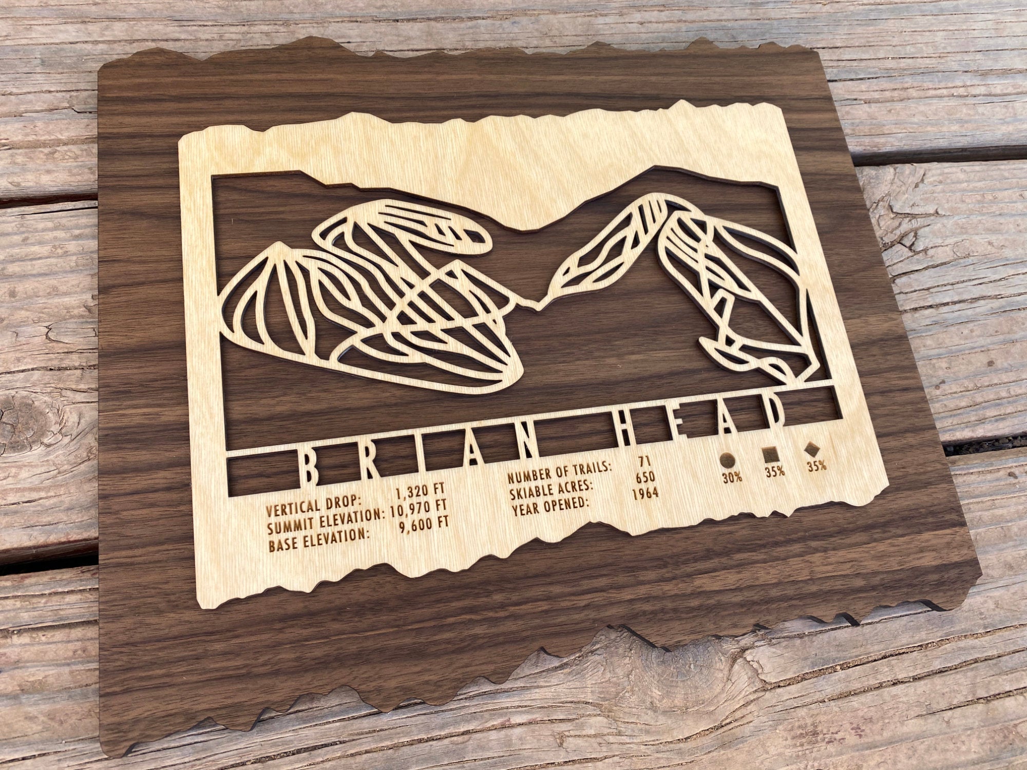 Brian Head Trail Map - Utah - Mountaincut