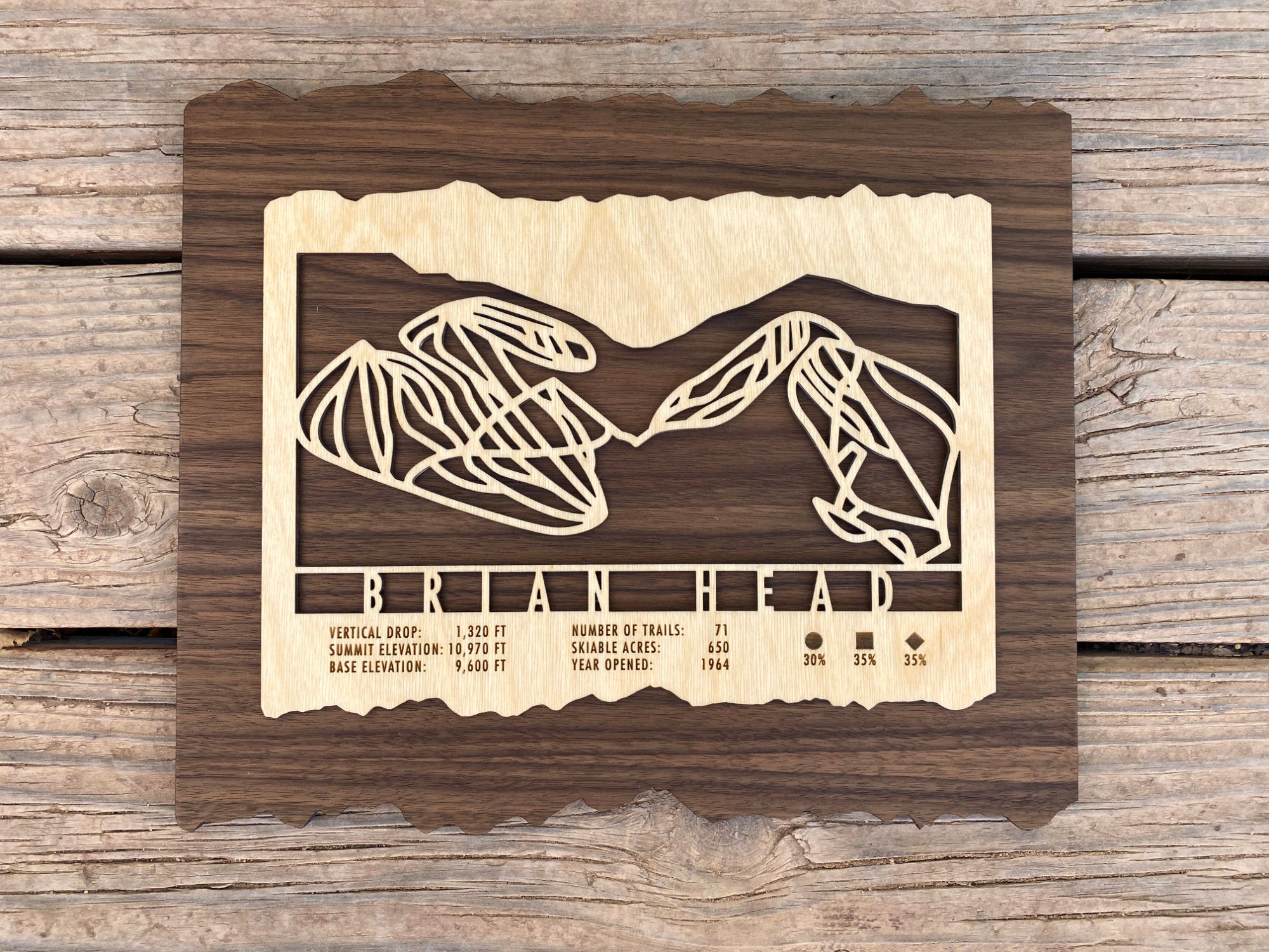 Brian Head Trail Map - Utah - Mountaincut