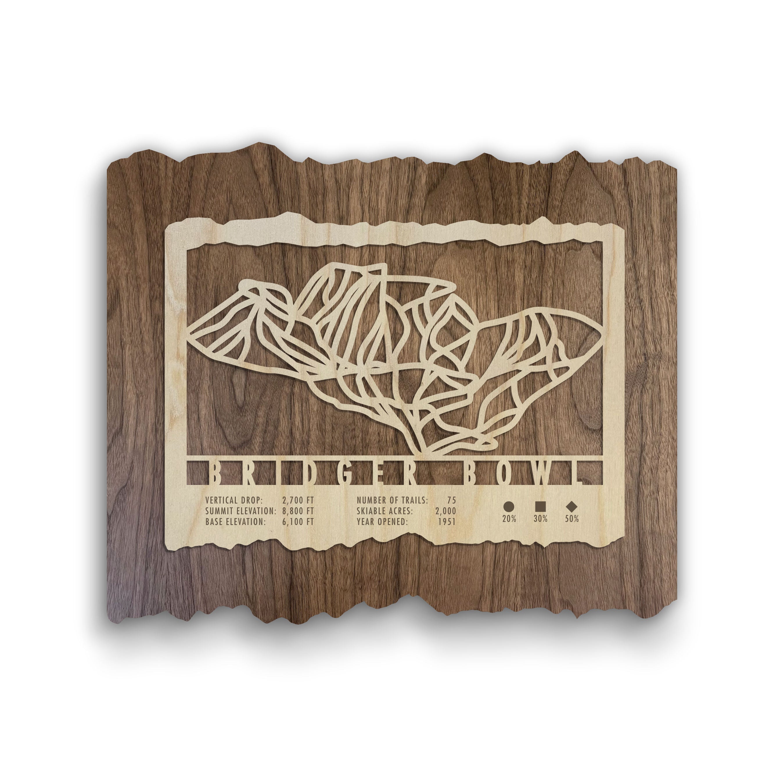 Bridger Bowl Ski Trail Map