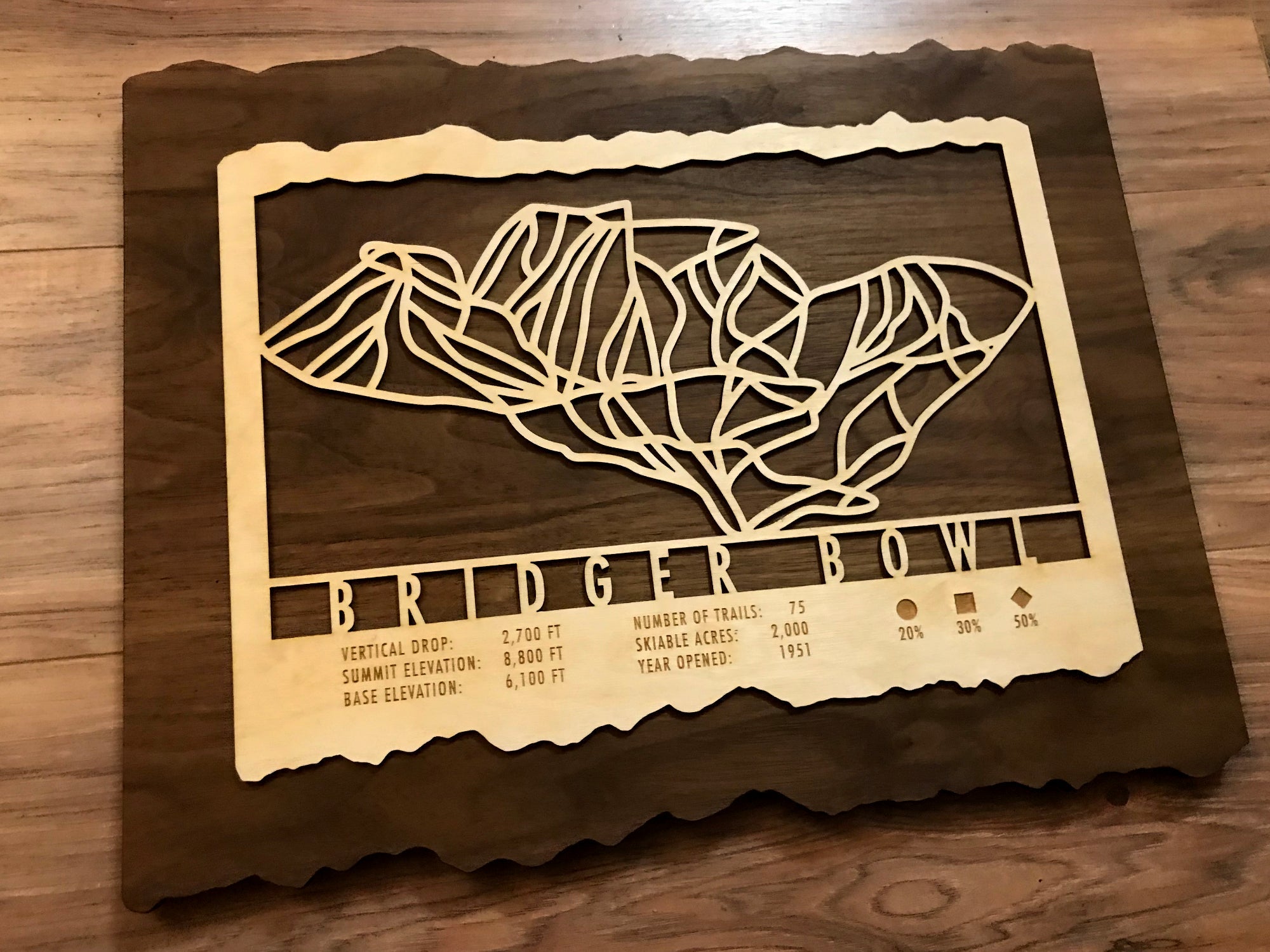 Bridger Bowl Trail Map - Montana 