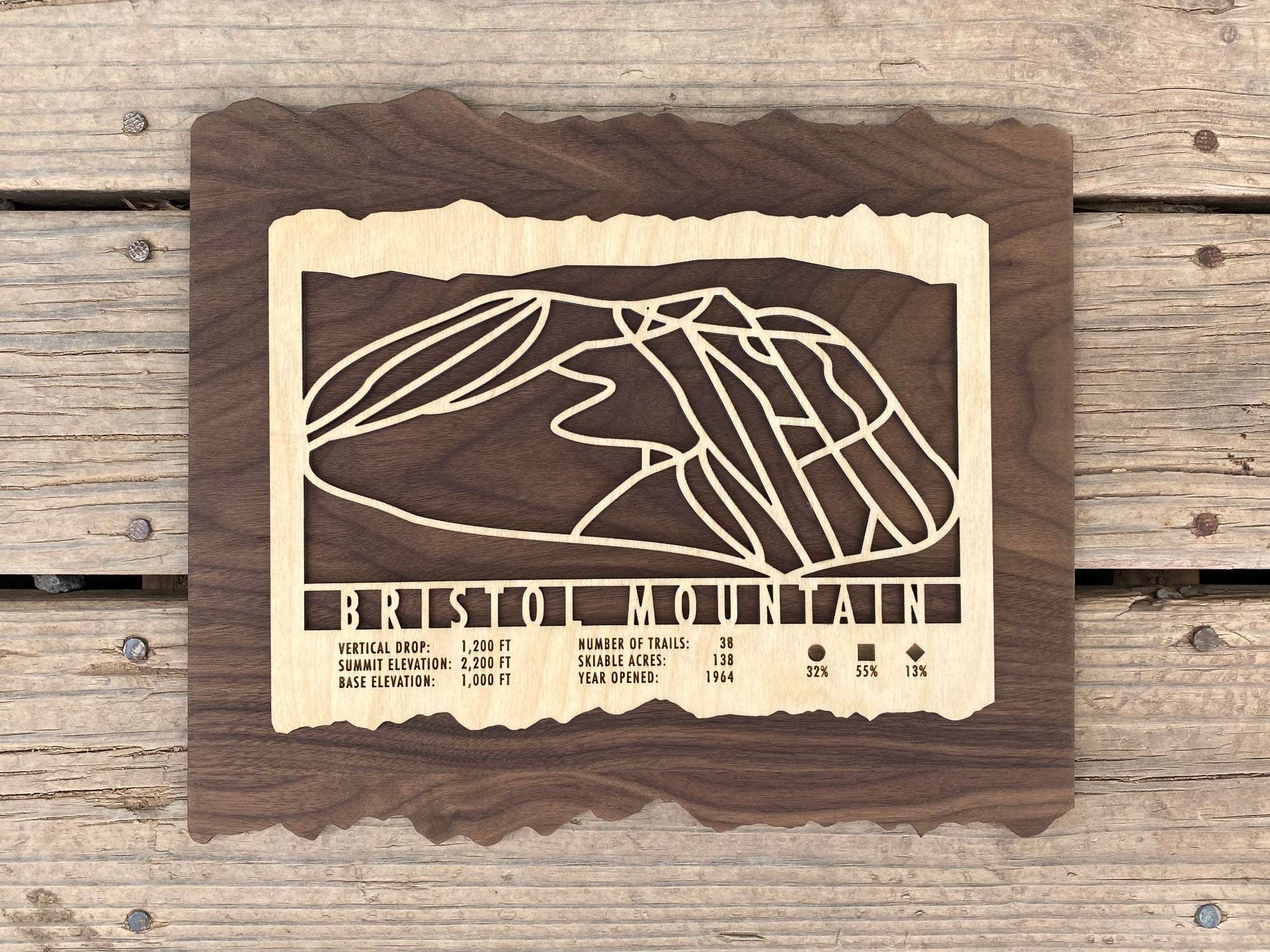 Top-down view of Bristol Mountain Trail Map - Wall Decor - MountainCut, featuring detailed ski trail layout on natural wood background.