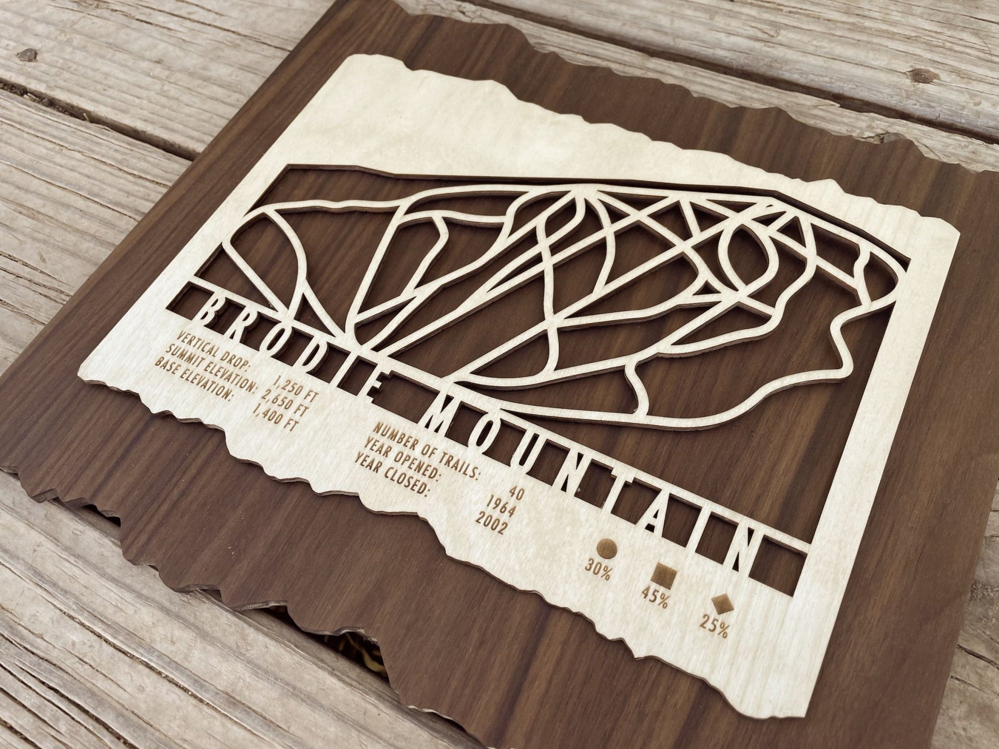 Brodie Mountain Ski Trail Map - Massachusetts - Mountaincut