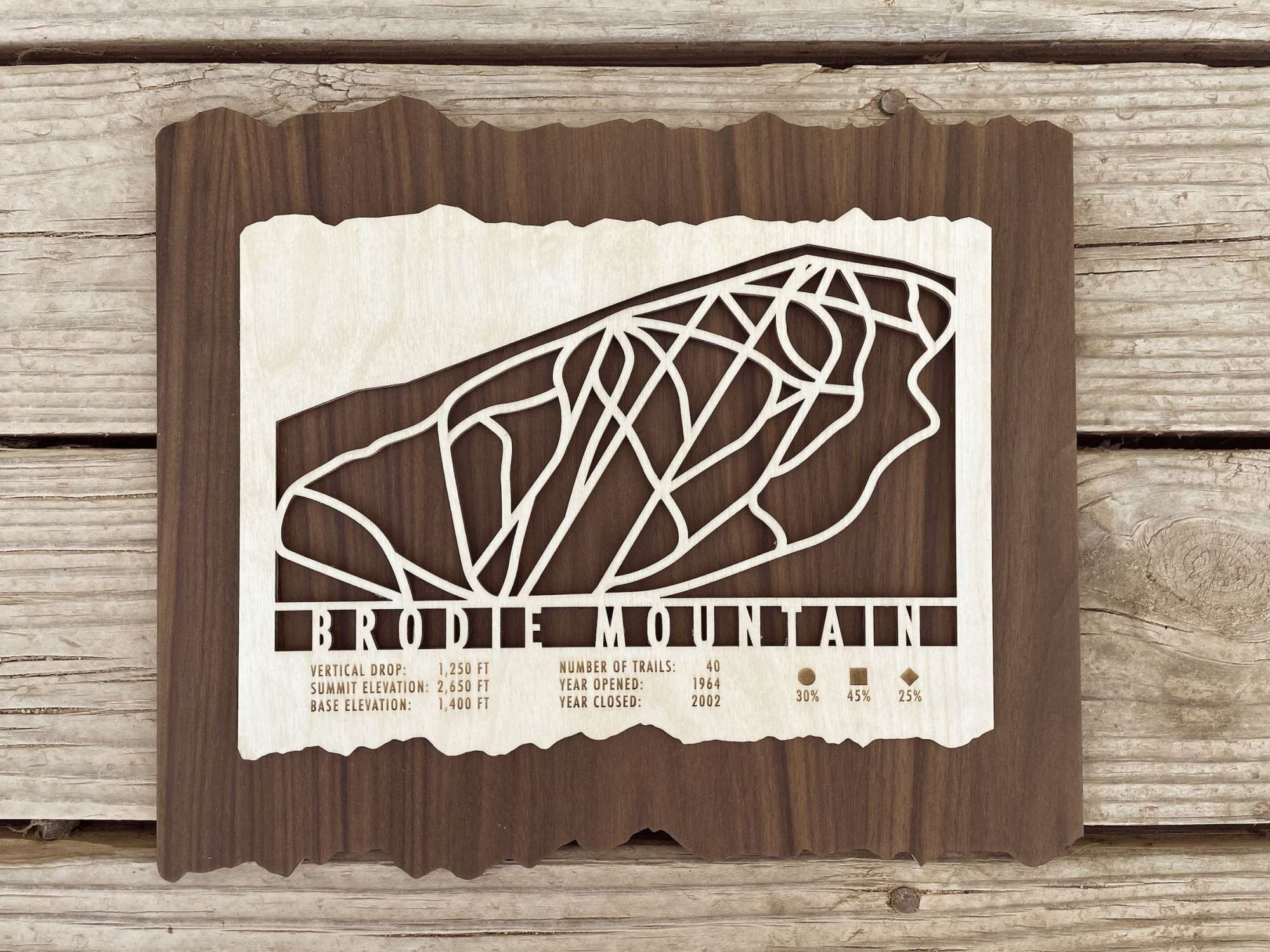 Rustic Brodie Mountain Ski Trail Map by Mountaincut with engraved trail network and resort stats, perfect for ski cabin wall display.