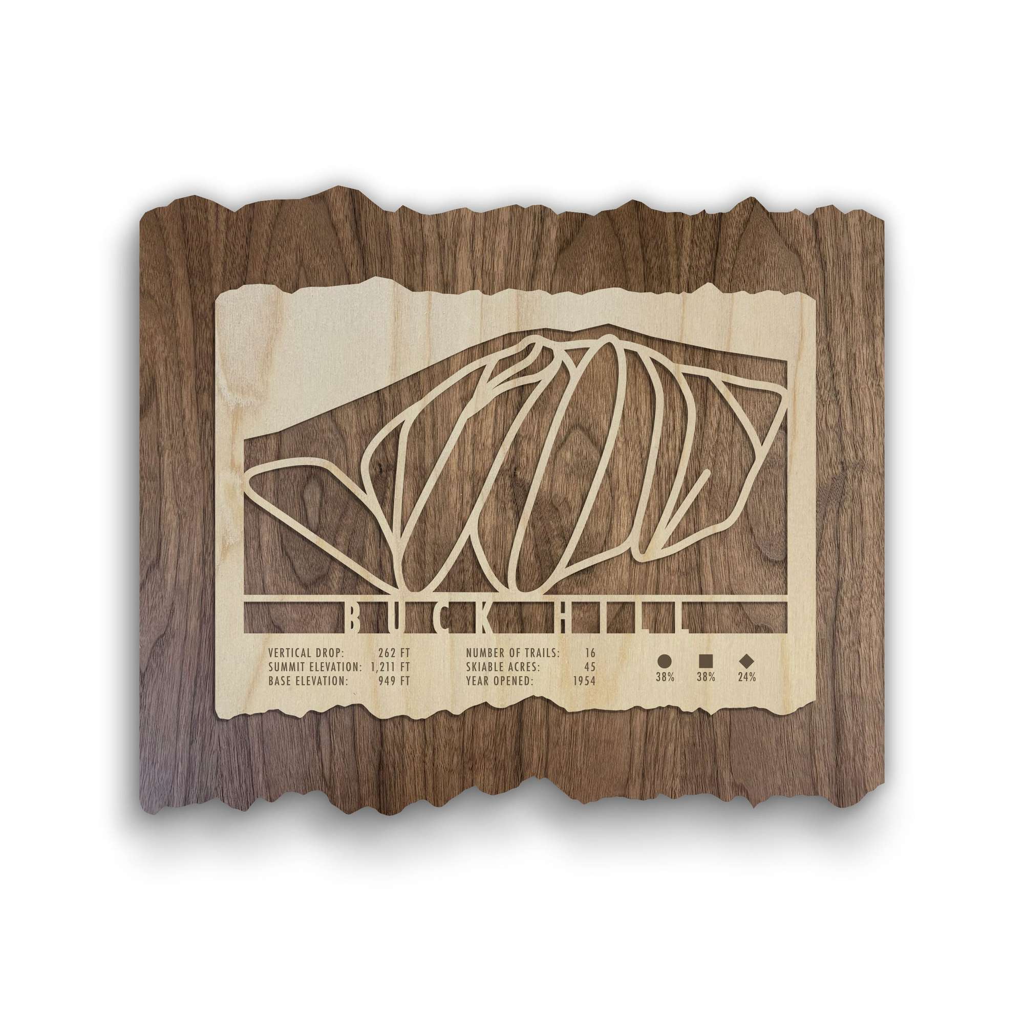 Buck Hill Ski Trail Map - Wall Decor - MountainCut wooden ski map featuring carved trail lines and resort stats, ideal for rustic home or lodge decor.
