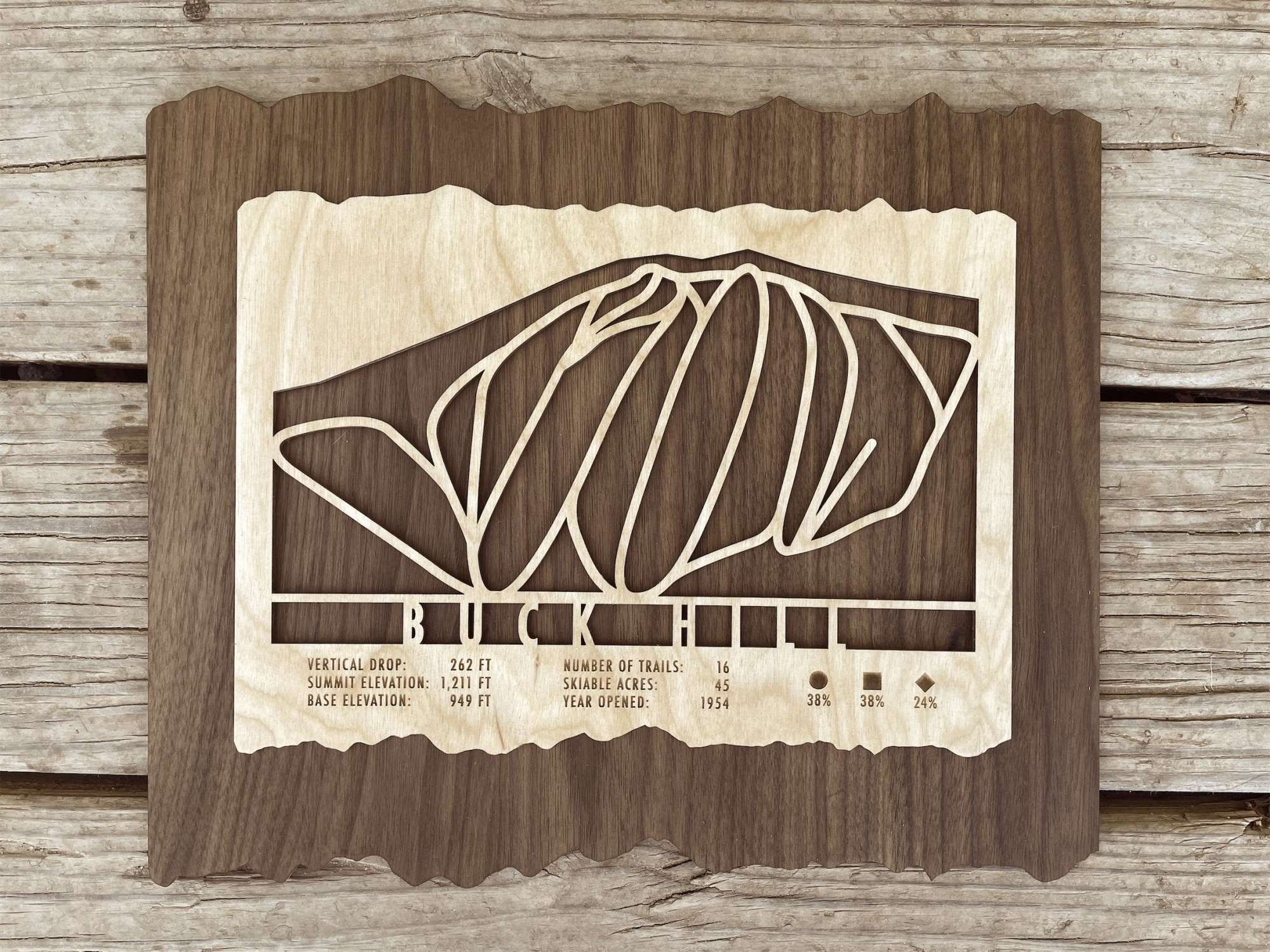 Top-down view of Buck Hill Ski Trail Map - Wall Decor - MountainCut with trail layout and resort information engraved on rustic wooden plaque.