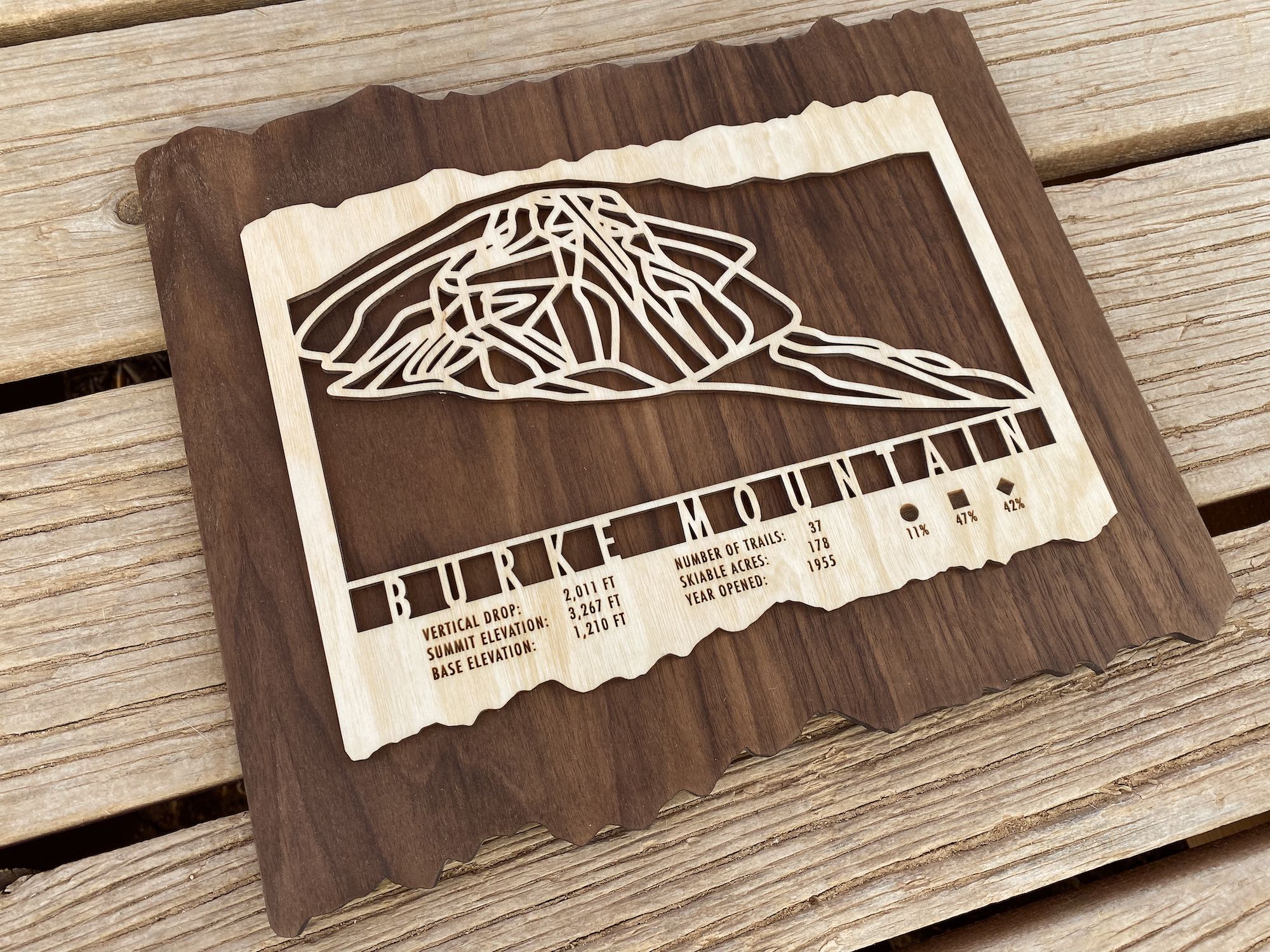 Burke Mountain Ski Trail Map