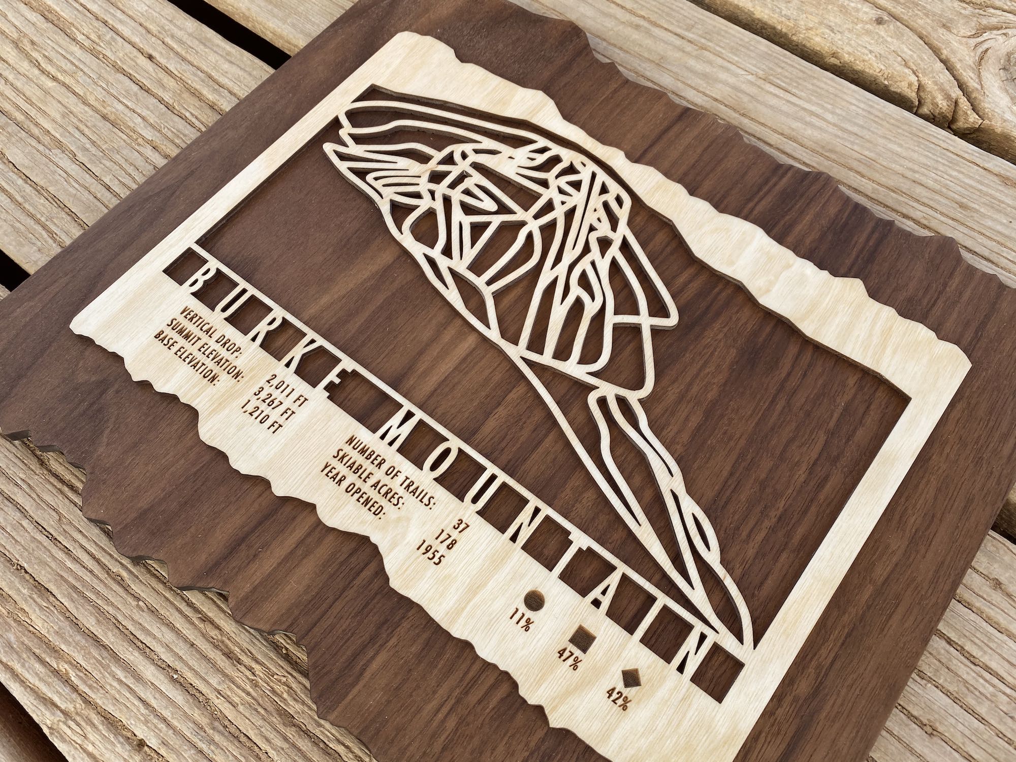 Burke Mountain Ski Trail Map