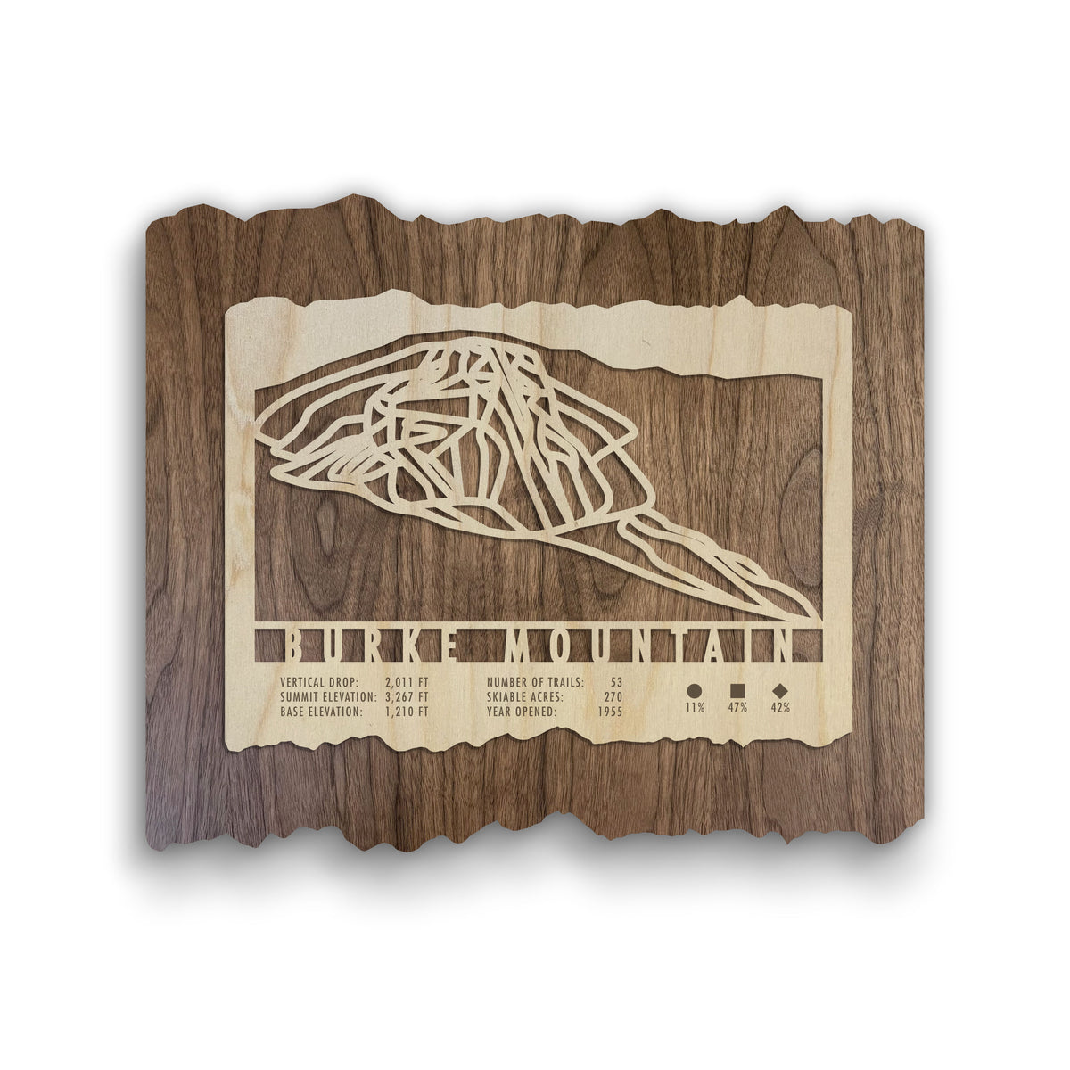 Burke Mountain Trail Map - Ski Decor by Mountaincut - wood ski map featuring detailed trail lines and mountain stats, perfect for rustic home or lodge decor.