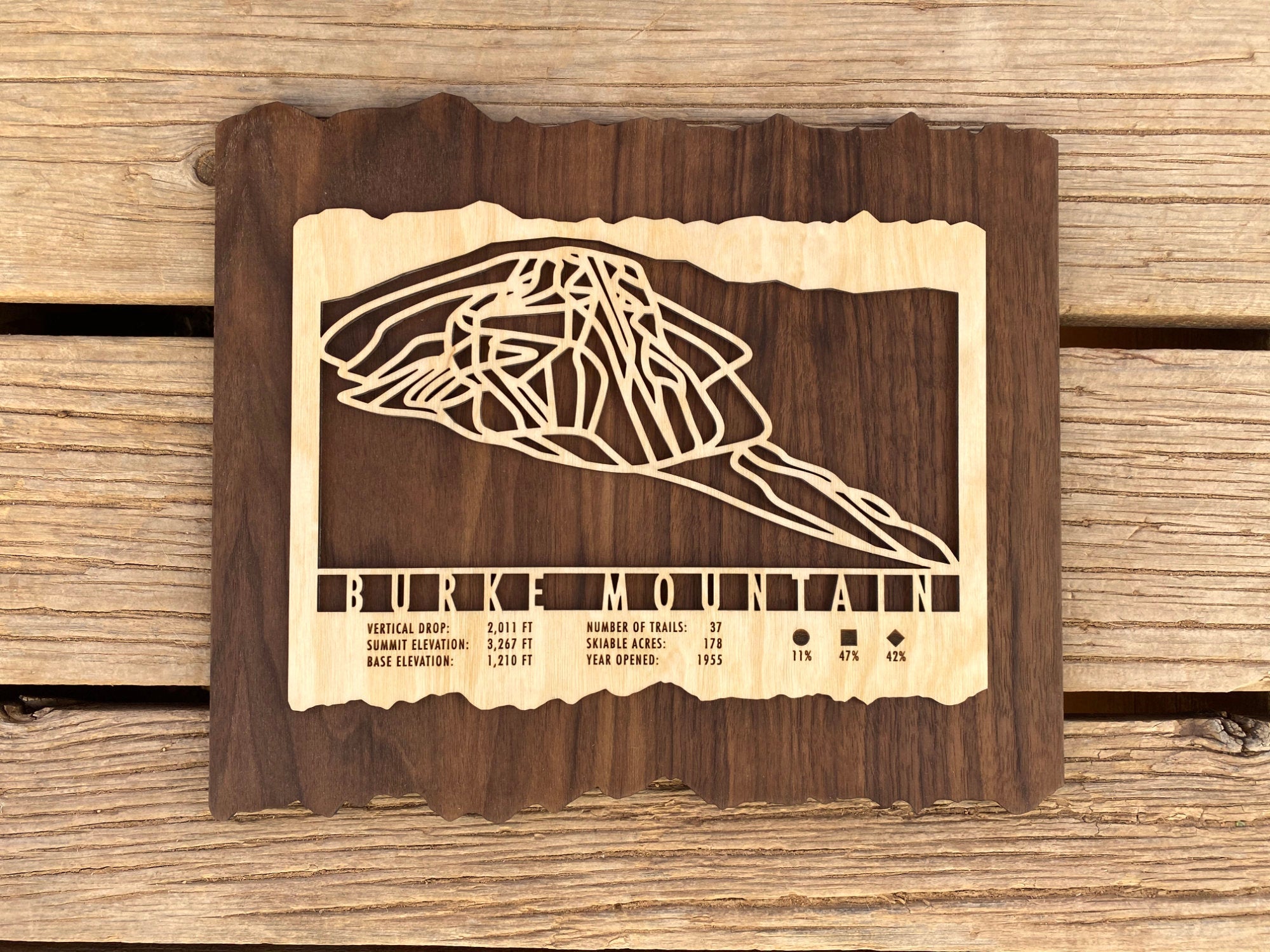 Burke Mountain Trail Map - Vermont - Mountaincut