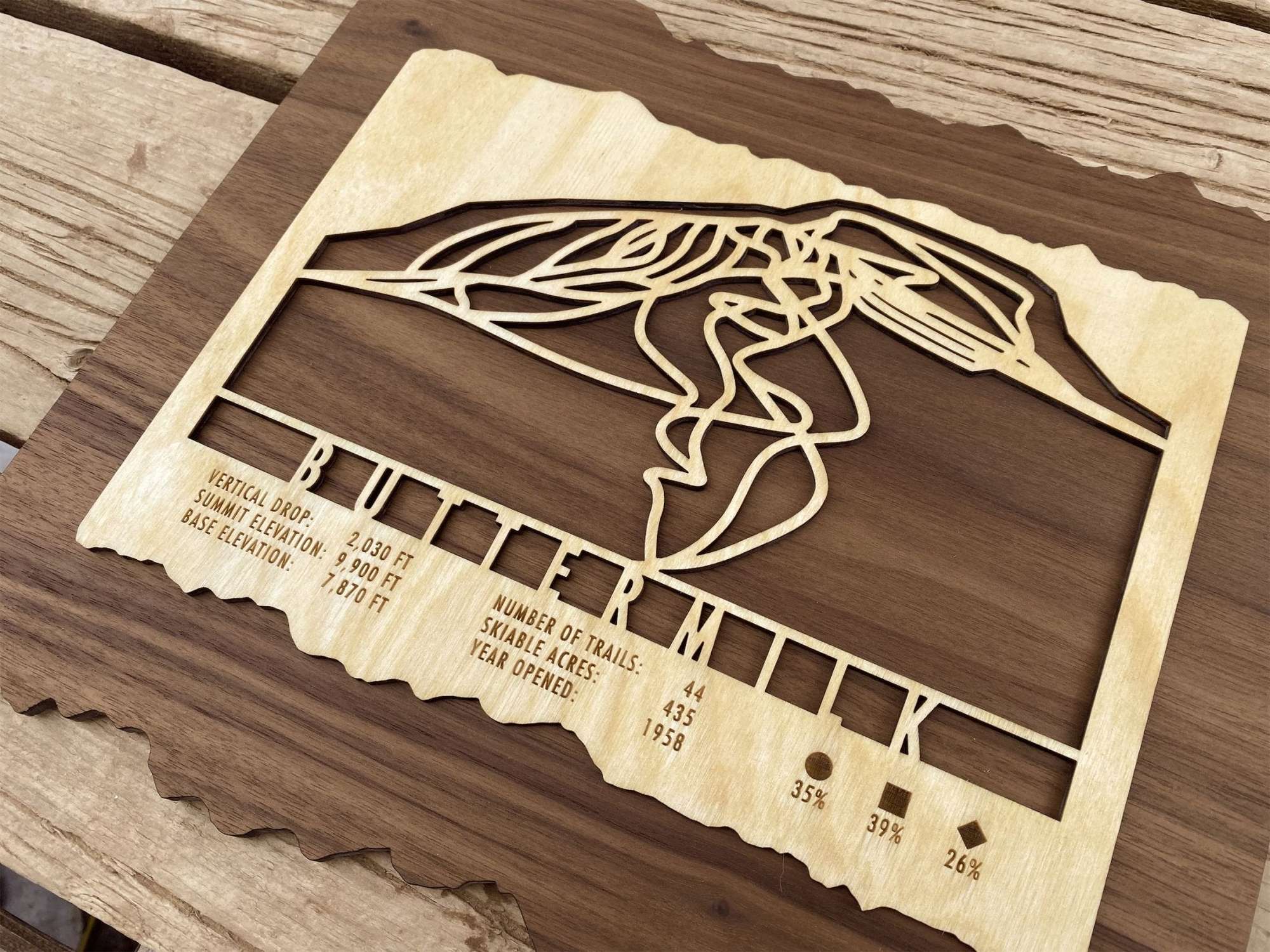 Buttermilk Trail Map - Wall Decor - MountainCut handcrafted wood ski map with intricate trail design and engraved Buttermilk resort data.