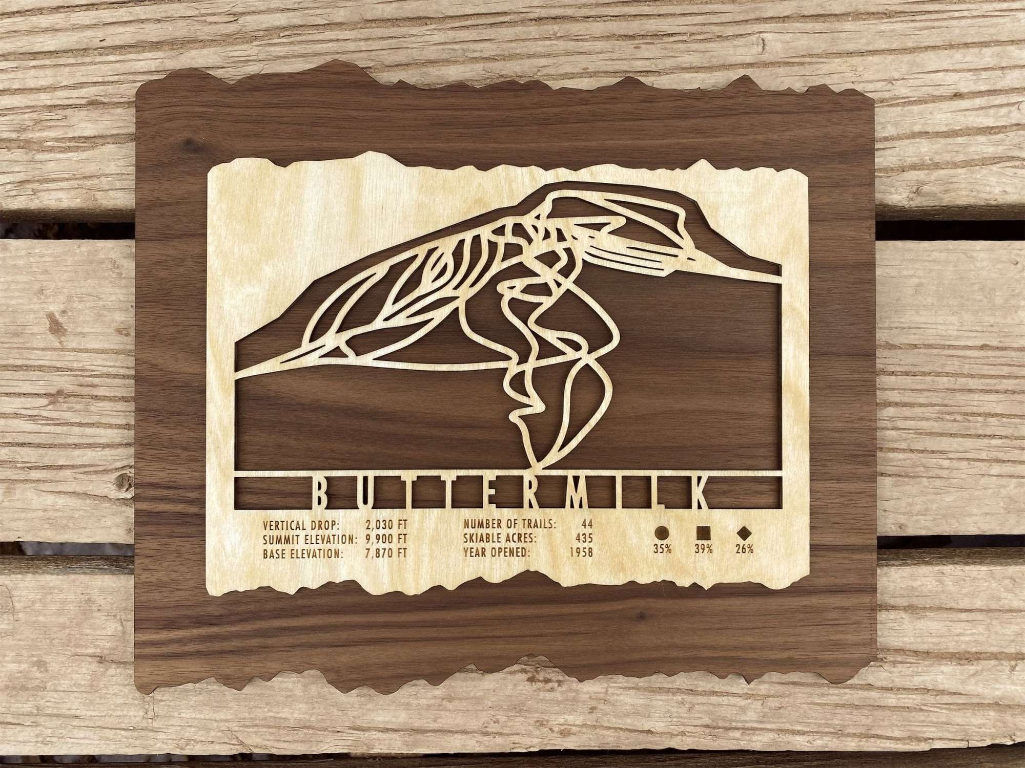 Buttermilk Trail Map - Wall Decor - MountainCut rustic wood ski map with detailed trail layout and resort information for home or lodge display.