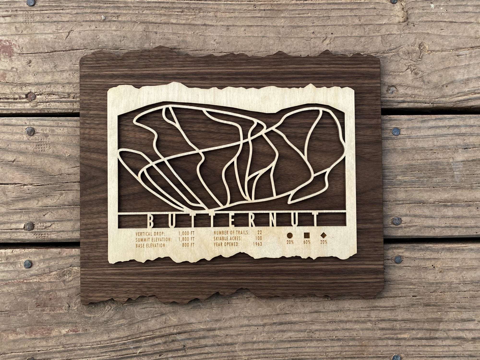 Butternut Ski Trail Map - Wood Wall Art laid flat on rustic wood surface, perfect ski-themed wall art for home or cabin.
