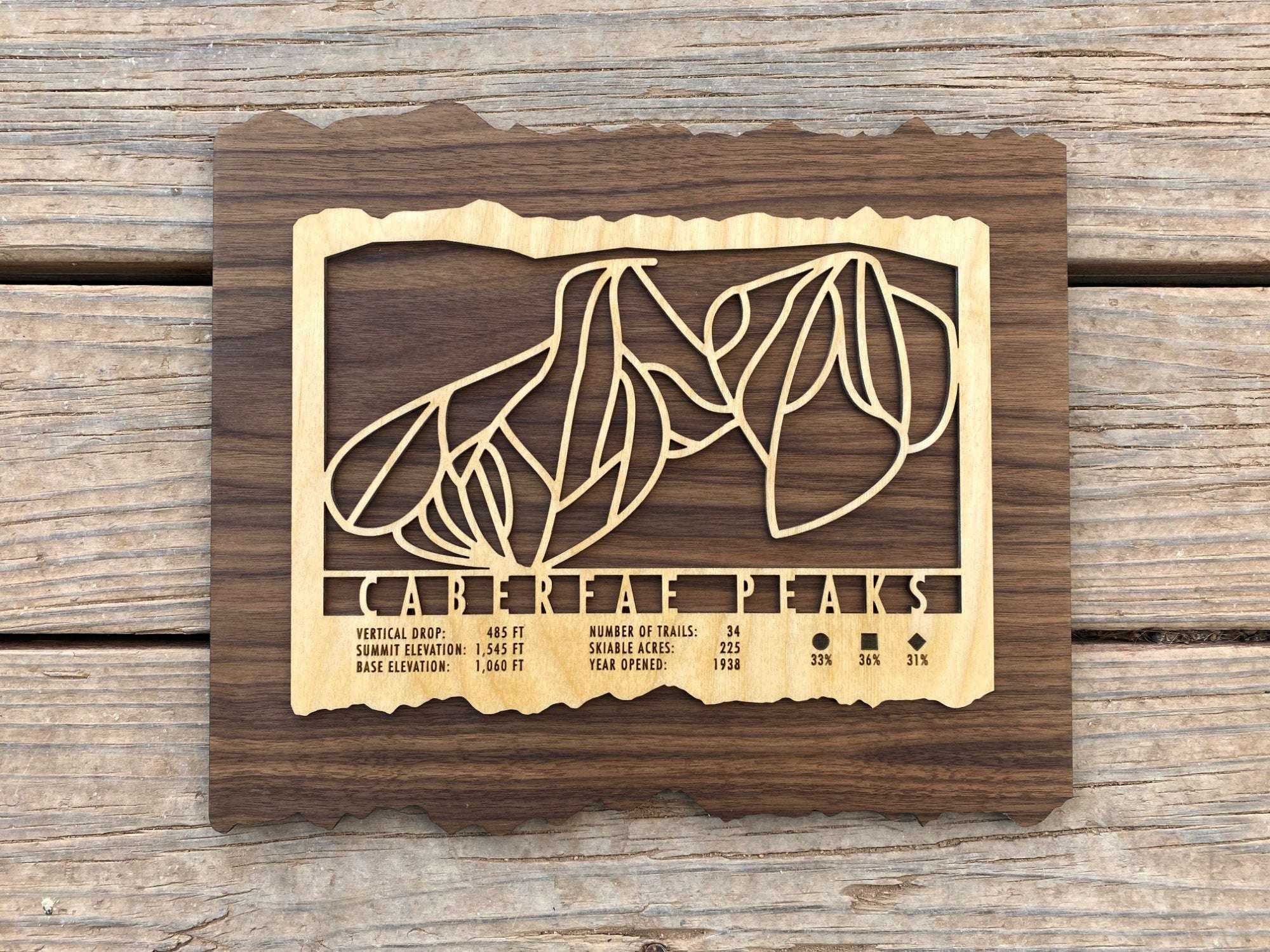 Caberfae Peaks Ski Trail Map - Wood Ski Decor - Mountaincut displayed on rustic wood background, ideal for Michigan ski enthusiasts.
