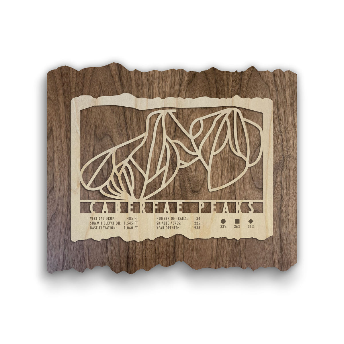 Caberfae Peaks Ski Trail Map - Wood Ski Decor - Mountaincut featuring laser-cut ski trails and resort stats on rustic wood, ideal for ski-themed wall art.