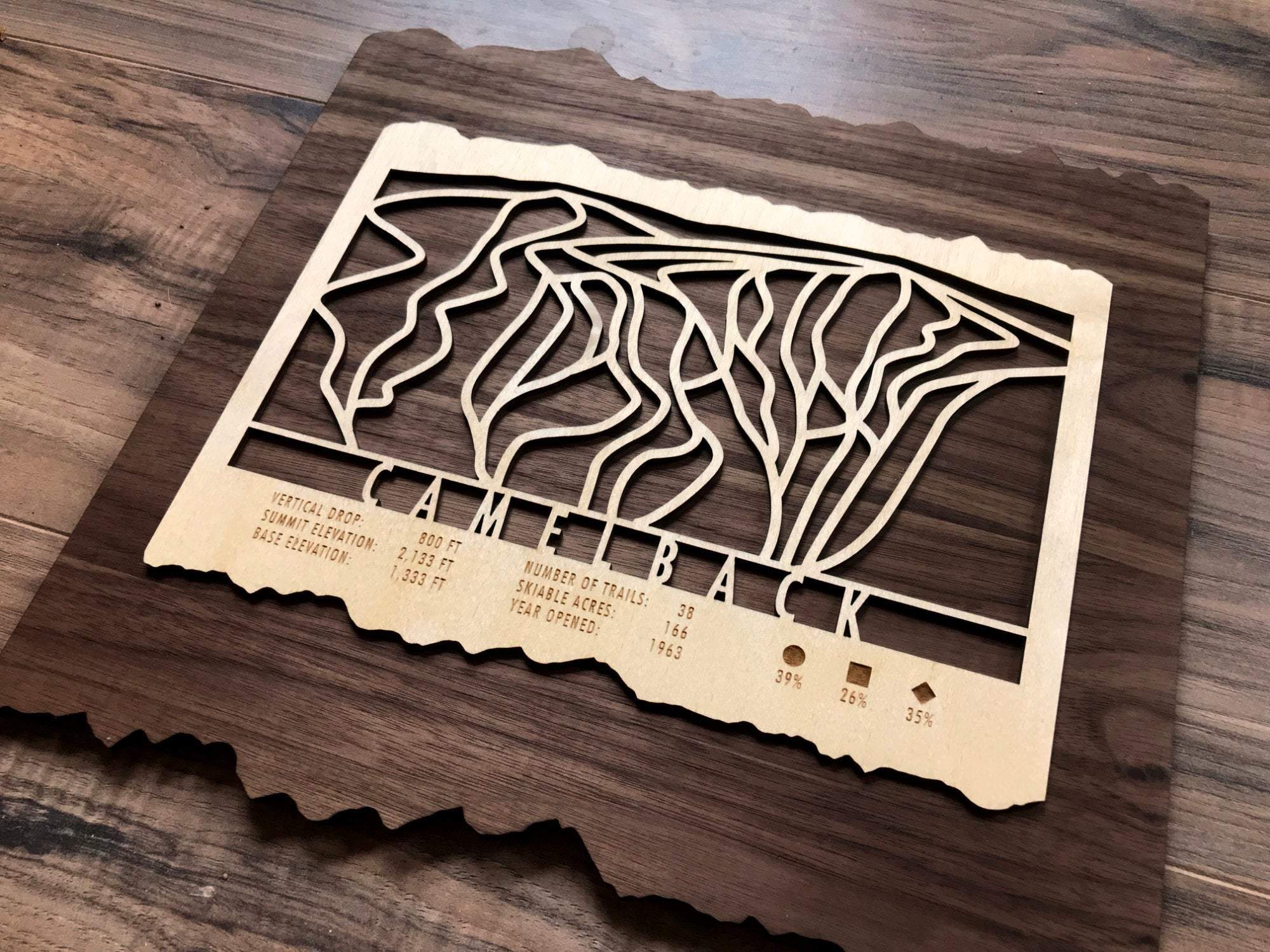 Camelback Trail Map - Pennsylvania - Mountaincut