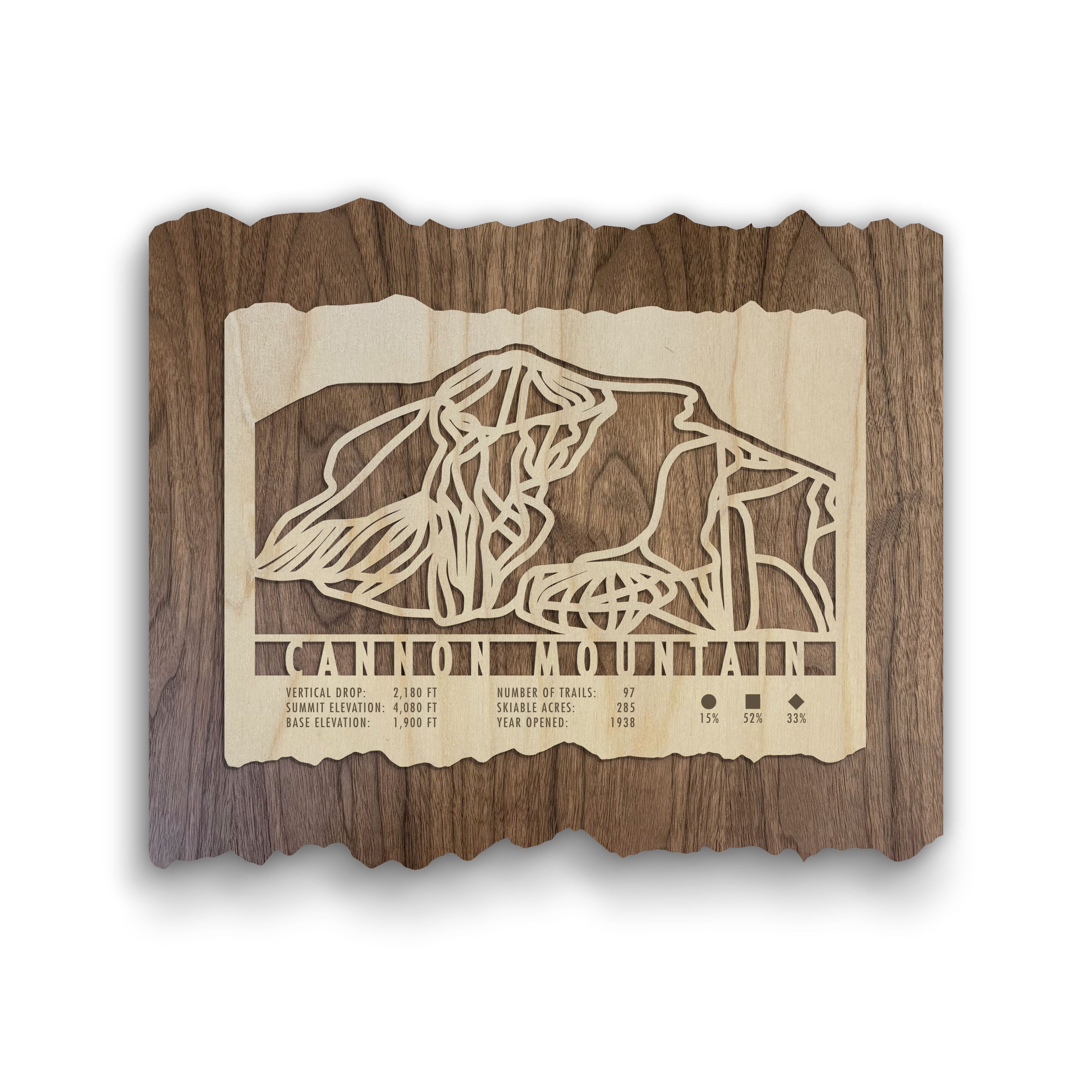 Cannon Mountain Ski Trail Map - Wood Ski Decor - Mountaincut featuring laser-cut topography and ski stats on rustic wood, ideal for ski-themed wall art.